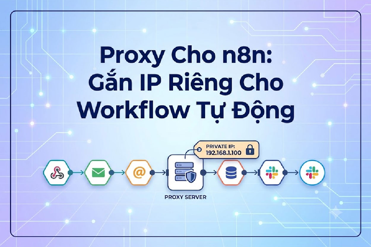 Proxy Cho n8n: Gắn IP Riêng Cho Workflow Tự Động