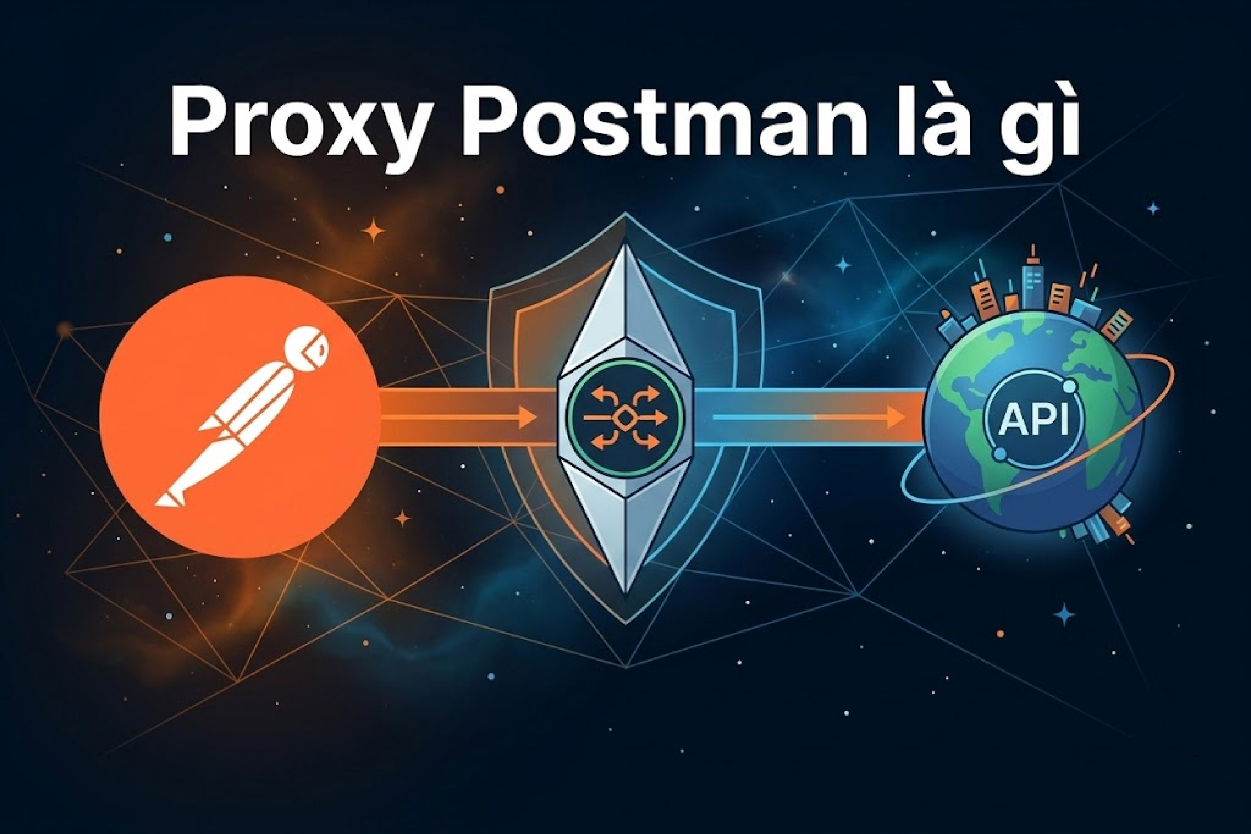 Proxy postman là gì? Hướng dẫn cài đặt cho người mới