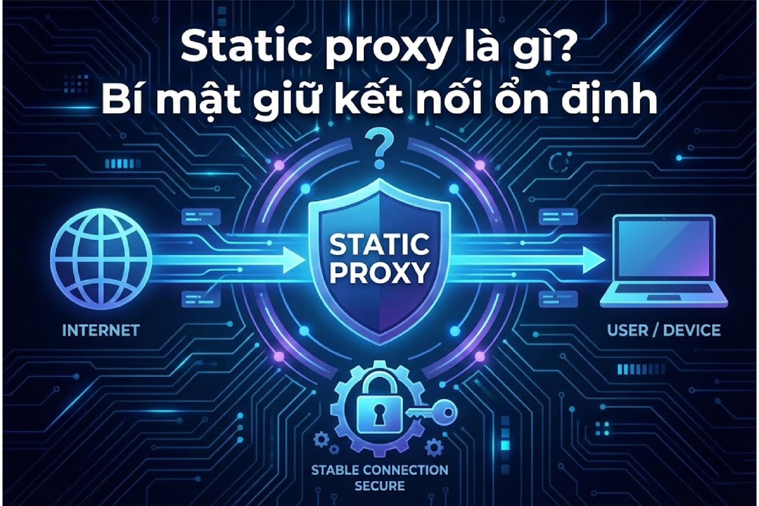 Static proxy là gì? Bí mật giữ kết nối ổn định