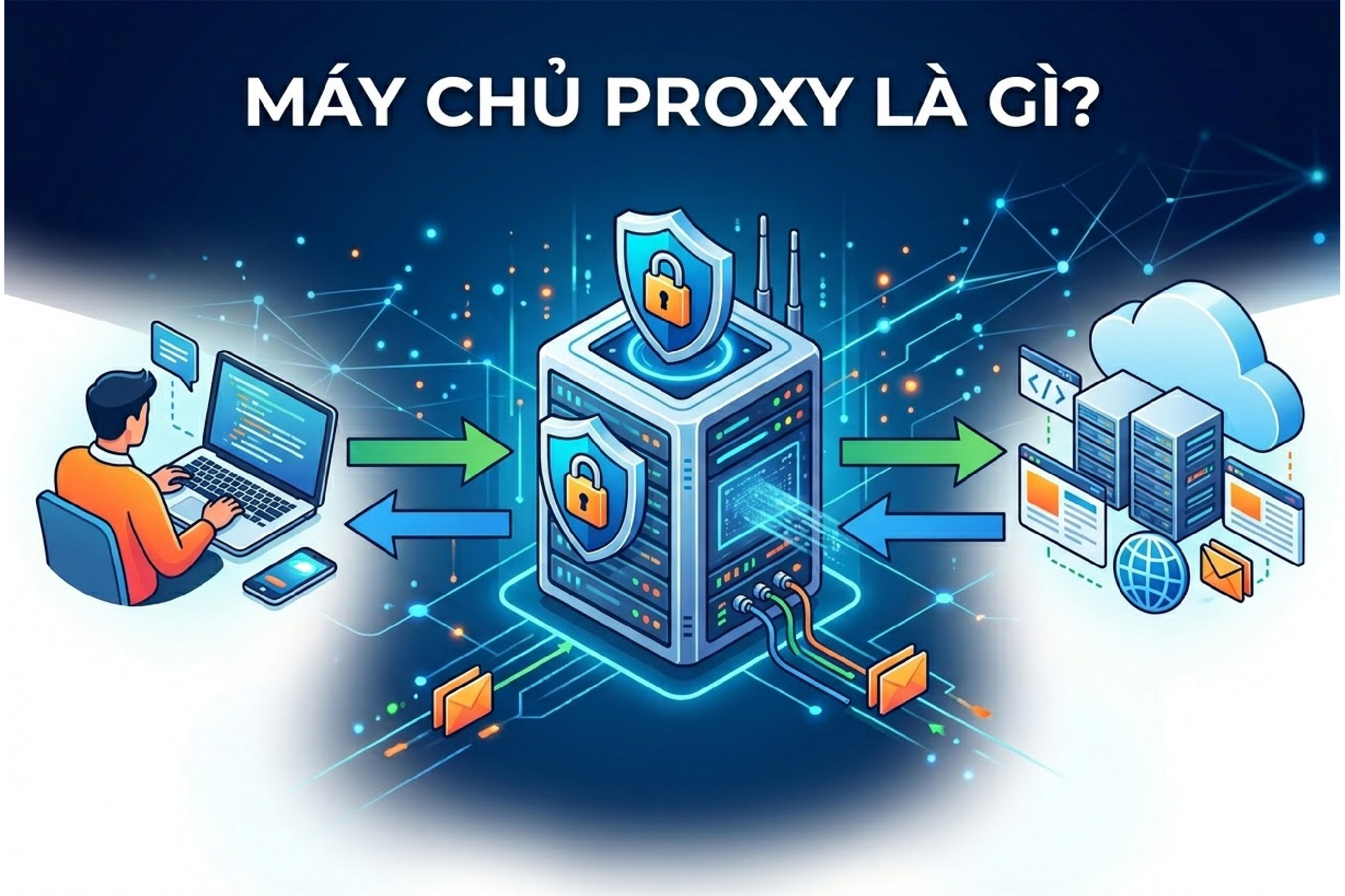 Máy Chủ Proxy là gì? Chia sẻ chi tiết từ A-Z