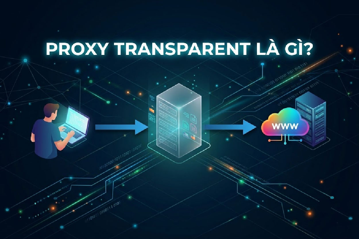 Proxy transparent là gì? Cách hoạt động và ứng dụng