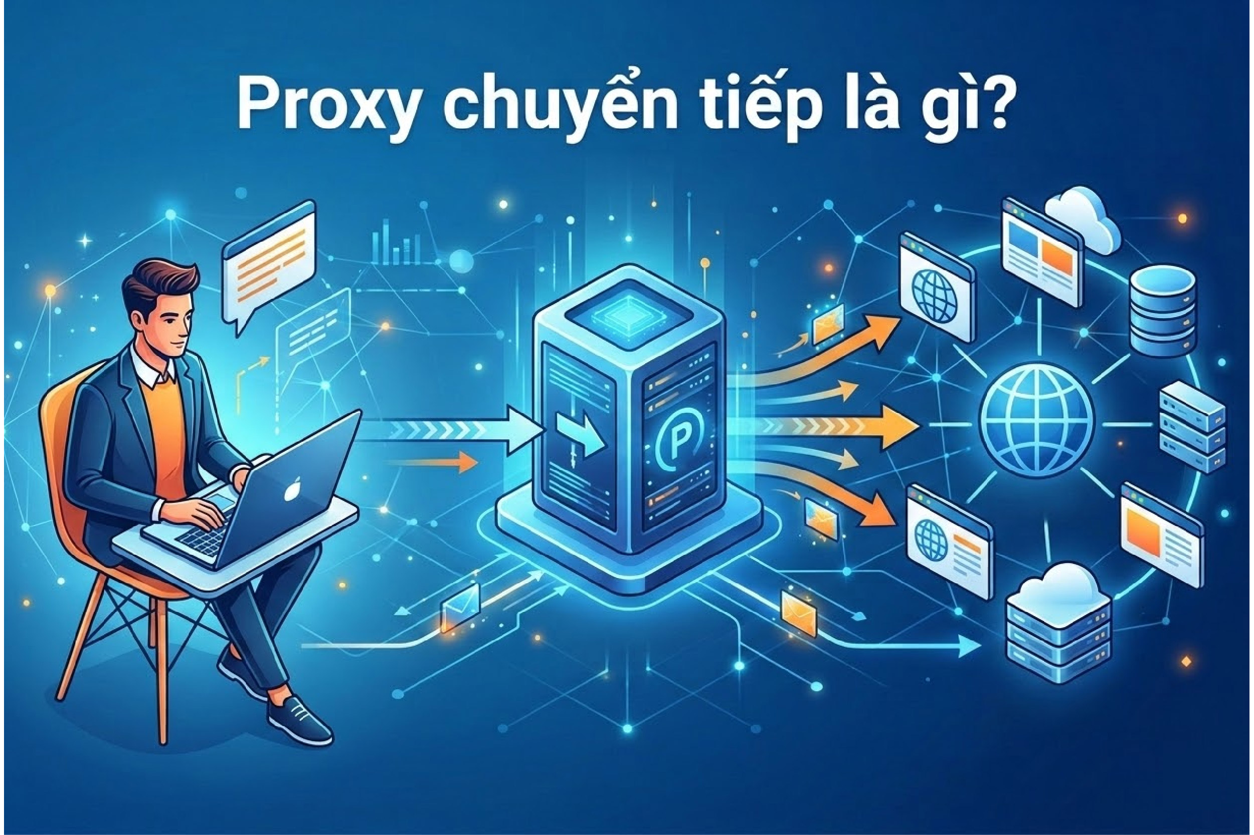 Forward Proxy là gì? Toàn tập kiến thức cho anh em