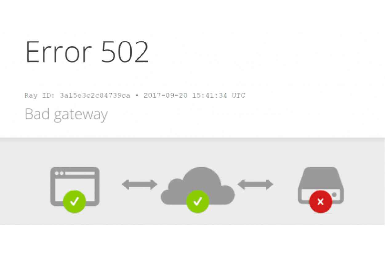 502 Bad Gateway
