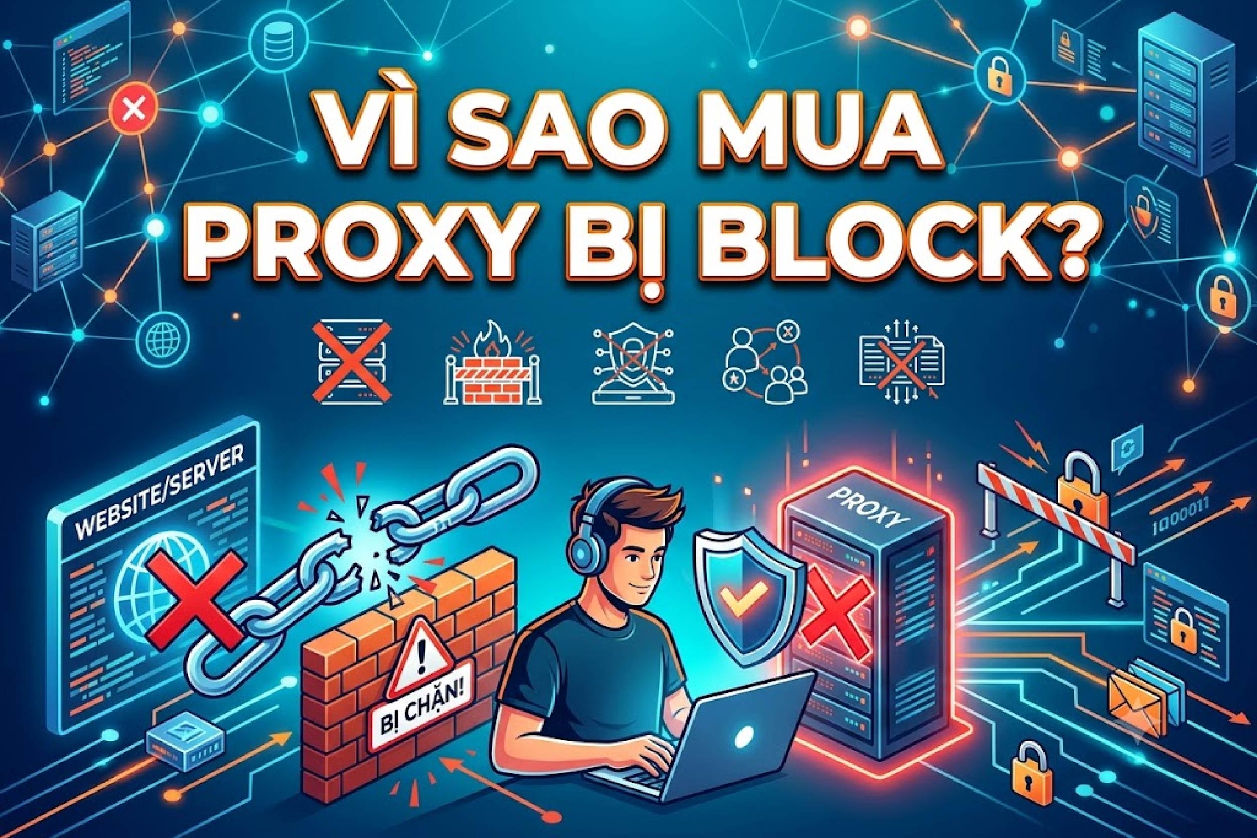 Vì sao mua Proxy bị block? Cách phân biệt 403, 429, CAPTCHA