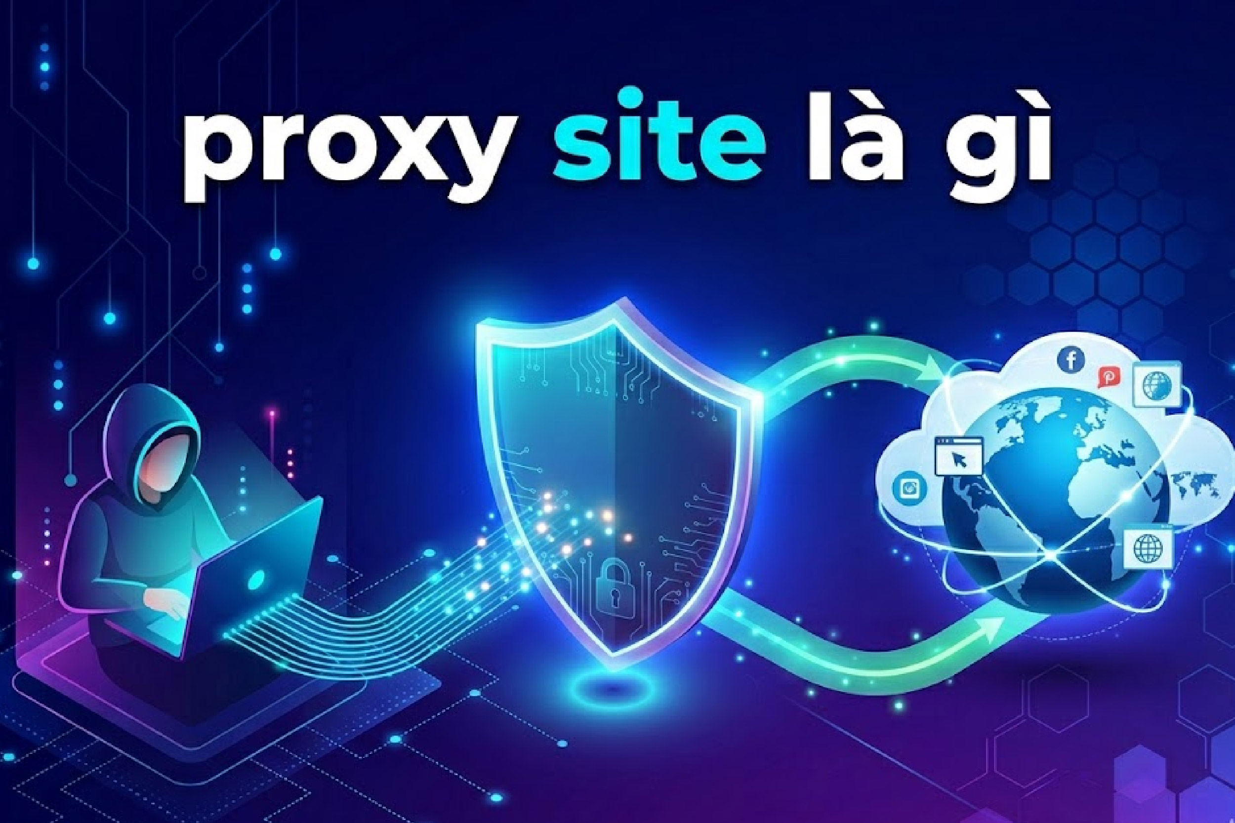 Proxy site là gì? Ứng dụng thực tế