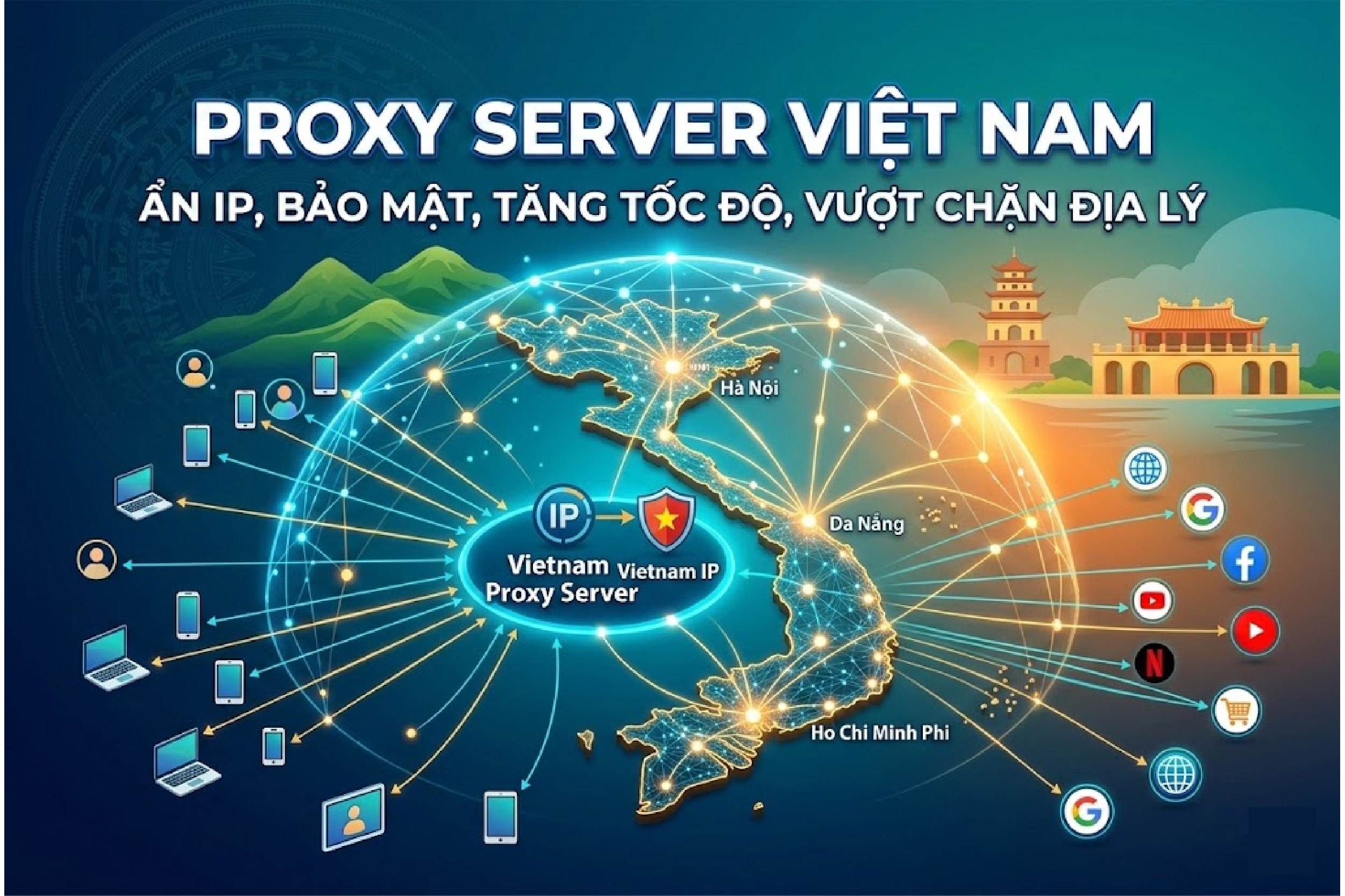 Proxy server Việt Nam: Lựa Chọn Tối Ưu Cho Bạn