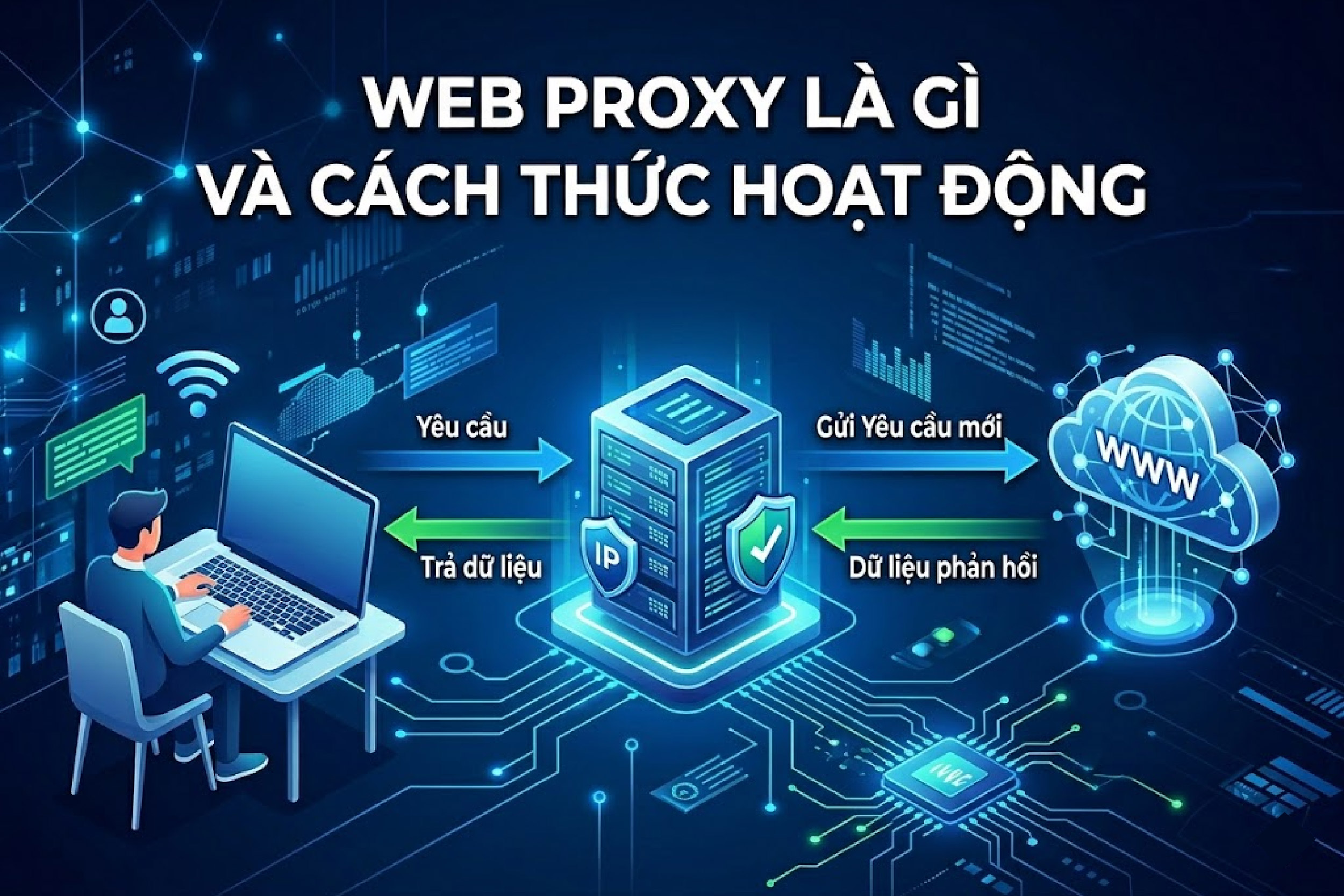 Giải đáp chi tiết: Web proxy là gì và cách thức hoạt động