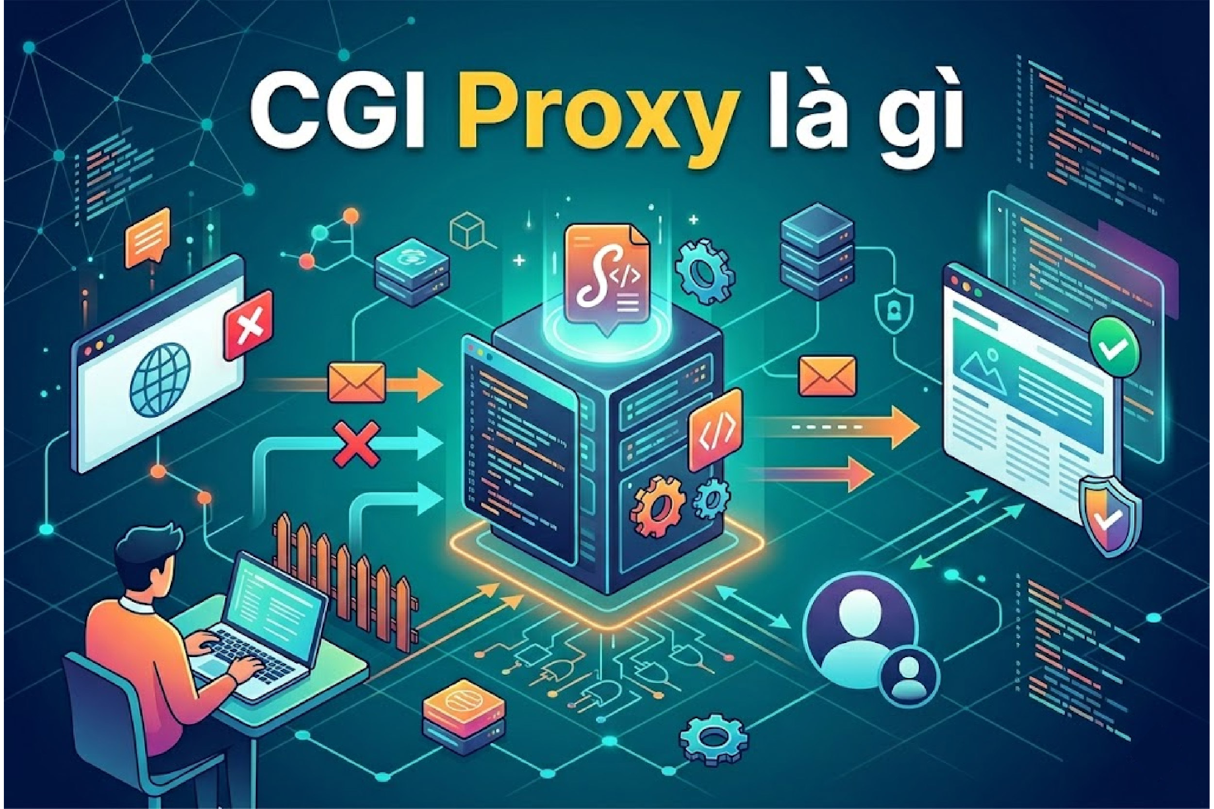 CGI Proxy là gì và cách thức hoạt động thế nào?