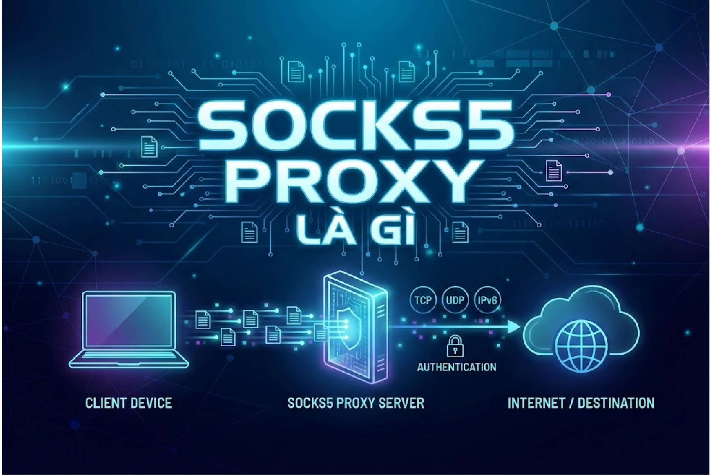 Socks 5 proxy là gì? Giải mã tất tần tật từ A-Z cho anh em