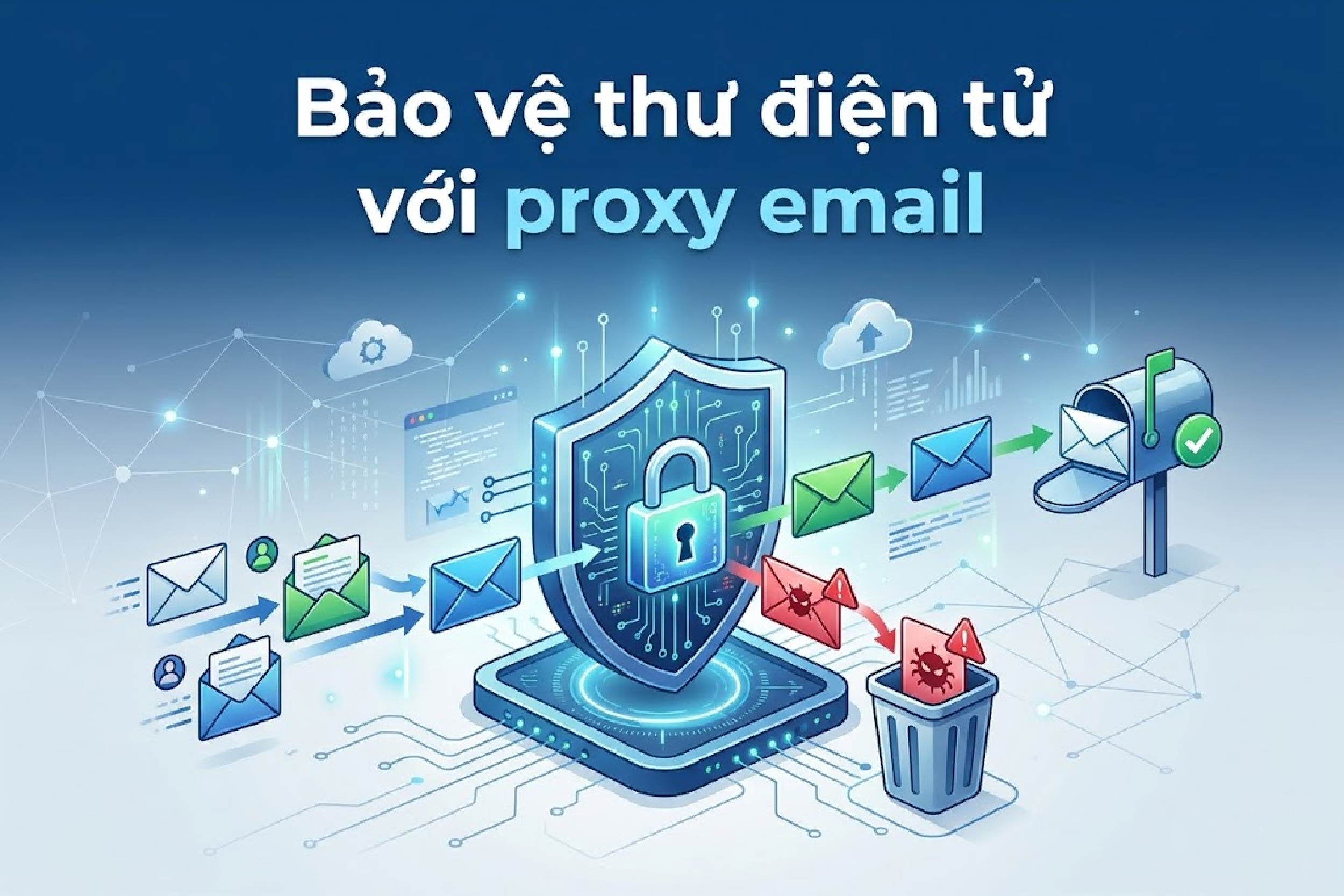 Bảo vệ thư điện tử an toàn hơn với proxy email