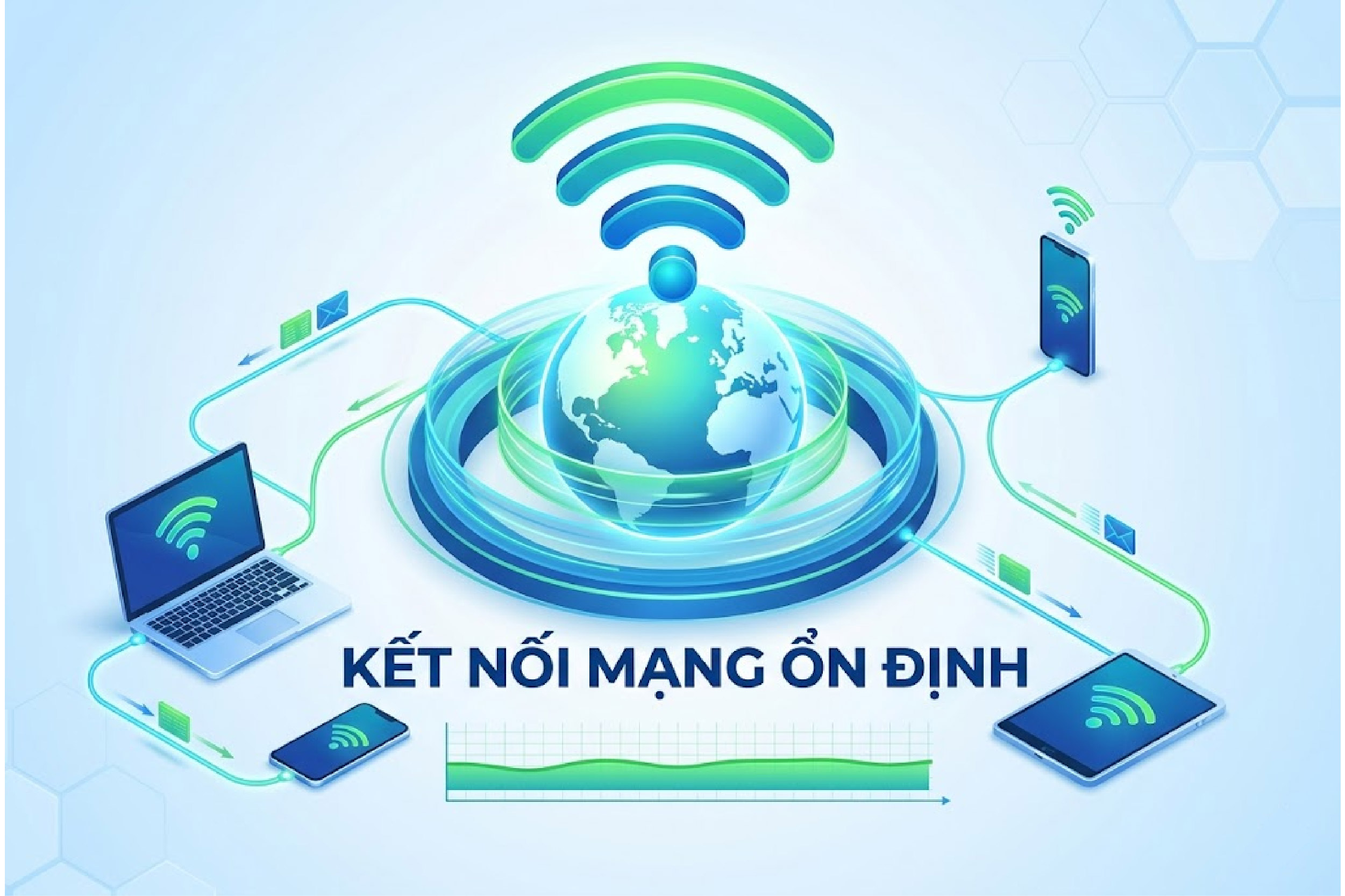 Kết nối mạng ổn định