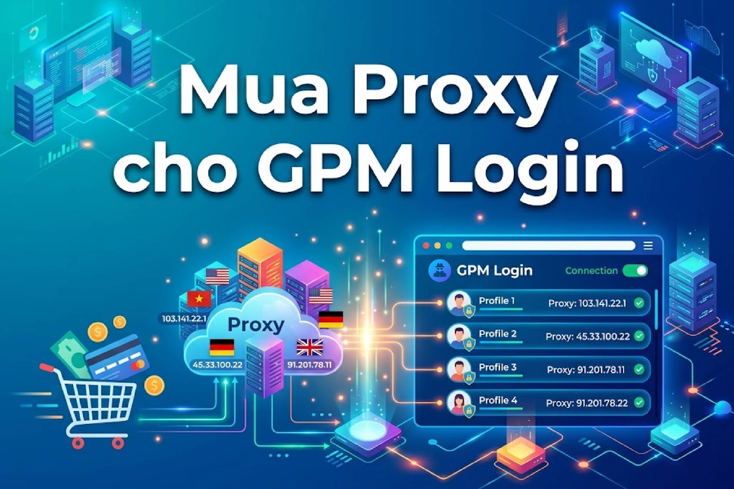 Mua Proxy cho GPM Login: Cách gắn proxy tránh trùng môi trường