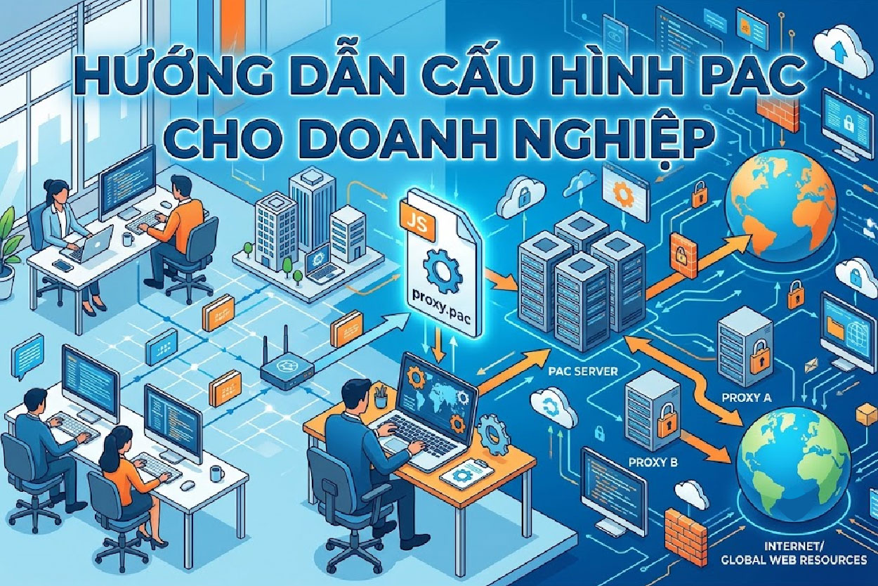 PAC Proxy: Hướng dẫn cấu hình tự động cho doanh nghiệp