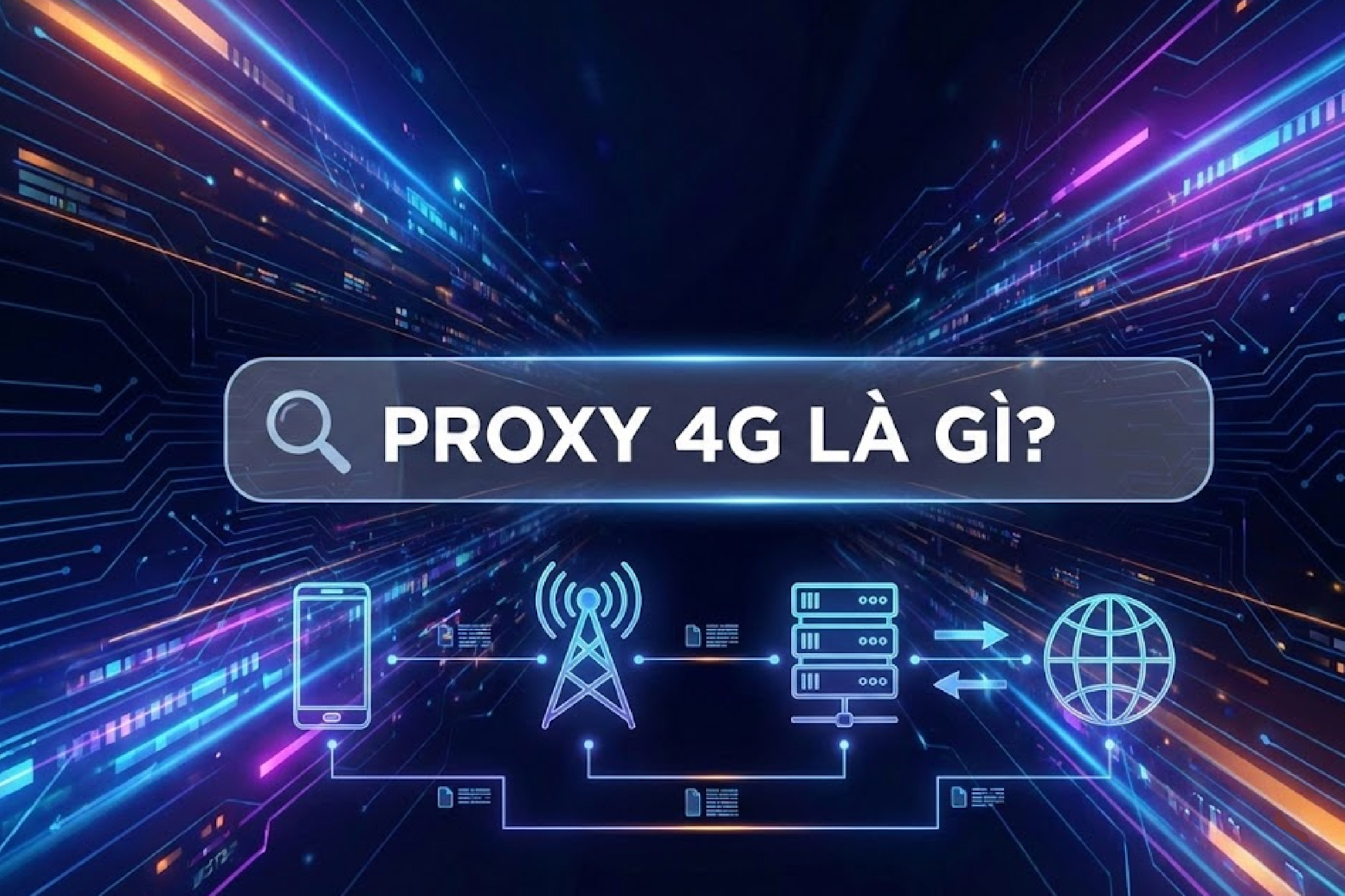 Tìm hiểu proxy 4g là gì & bí kíp làm MMO cực mượt mà