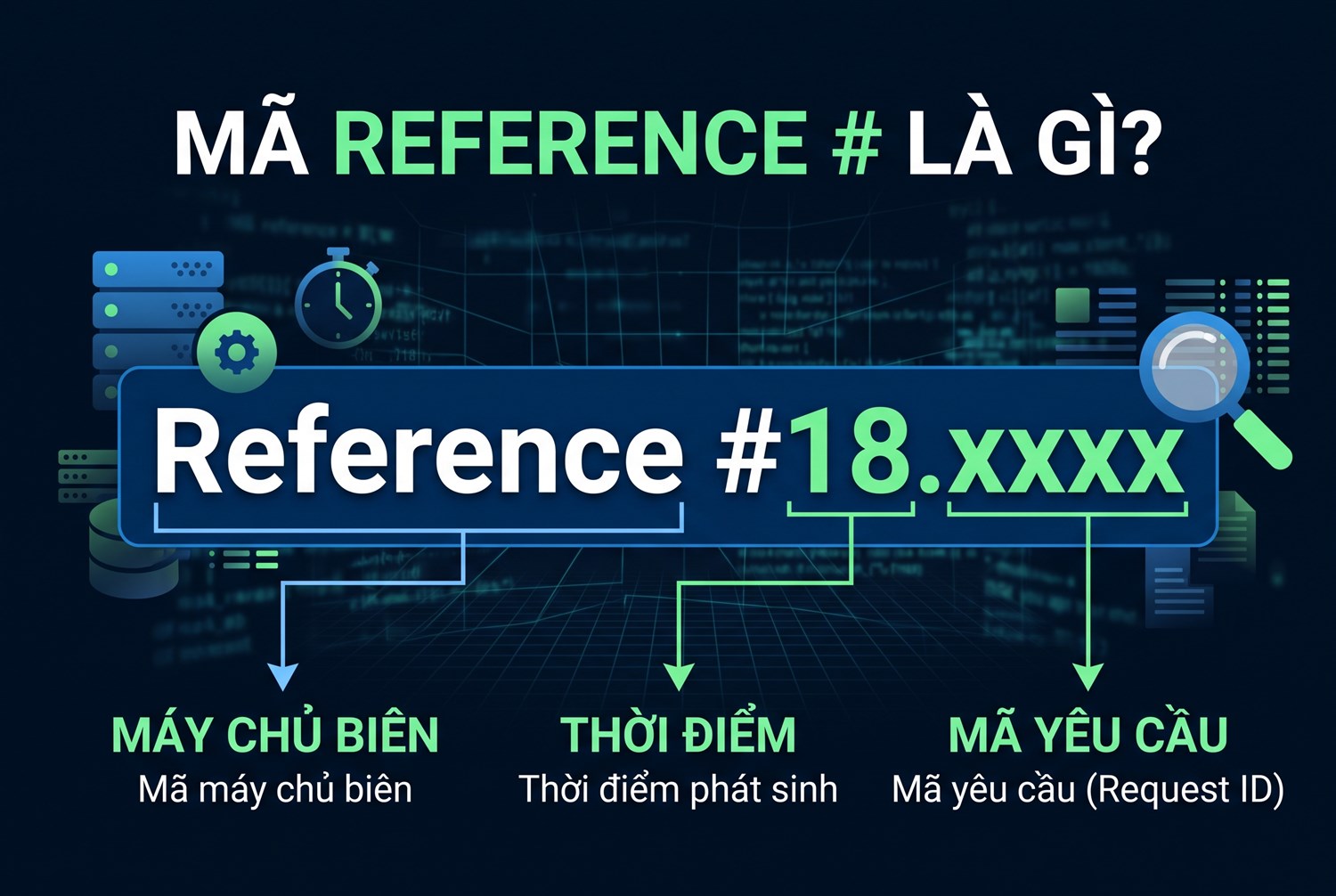 Mã Reference # là gì