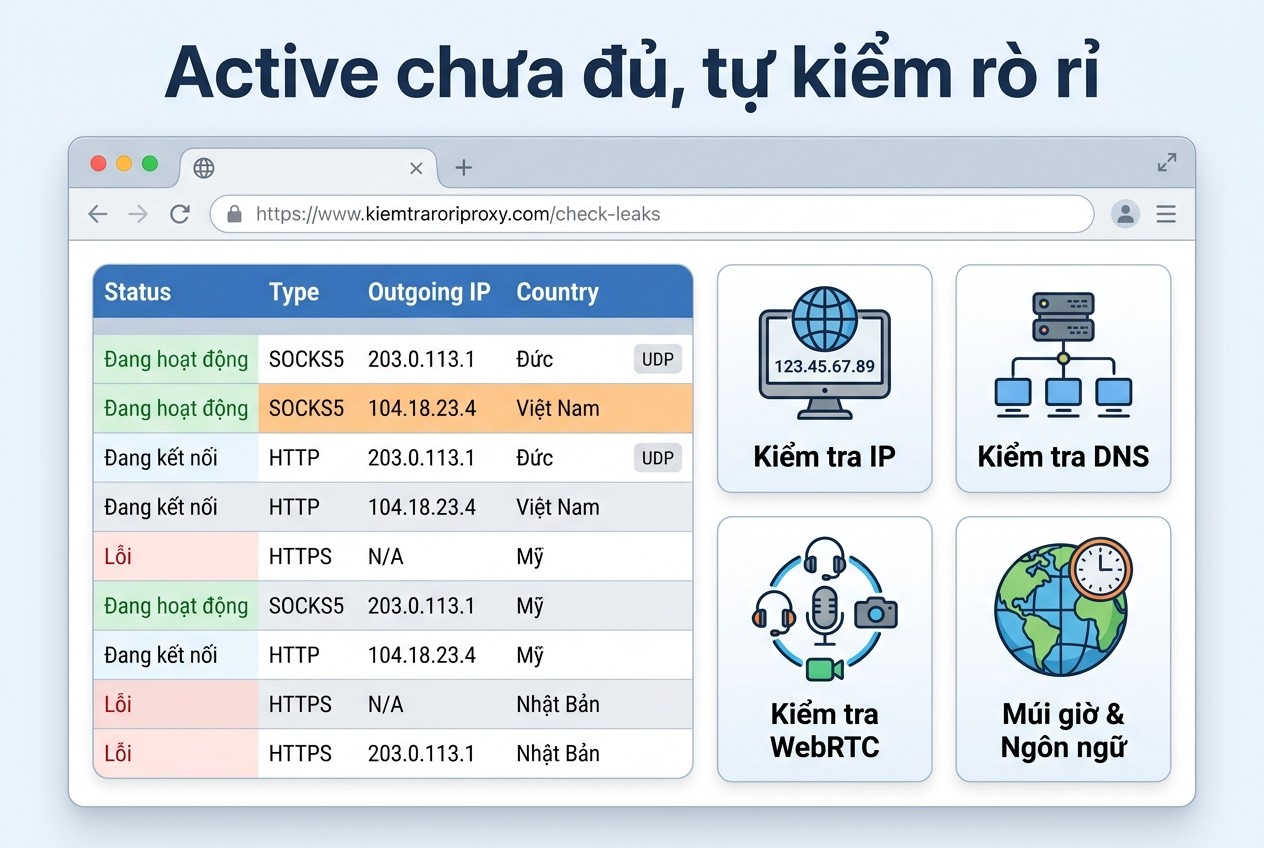 Active chưa đủ, tự kiểm rò rỉ