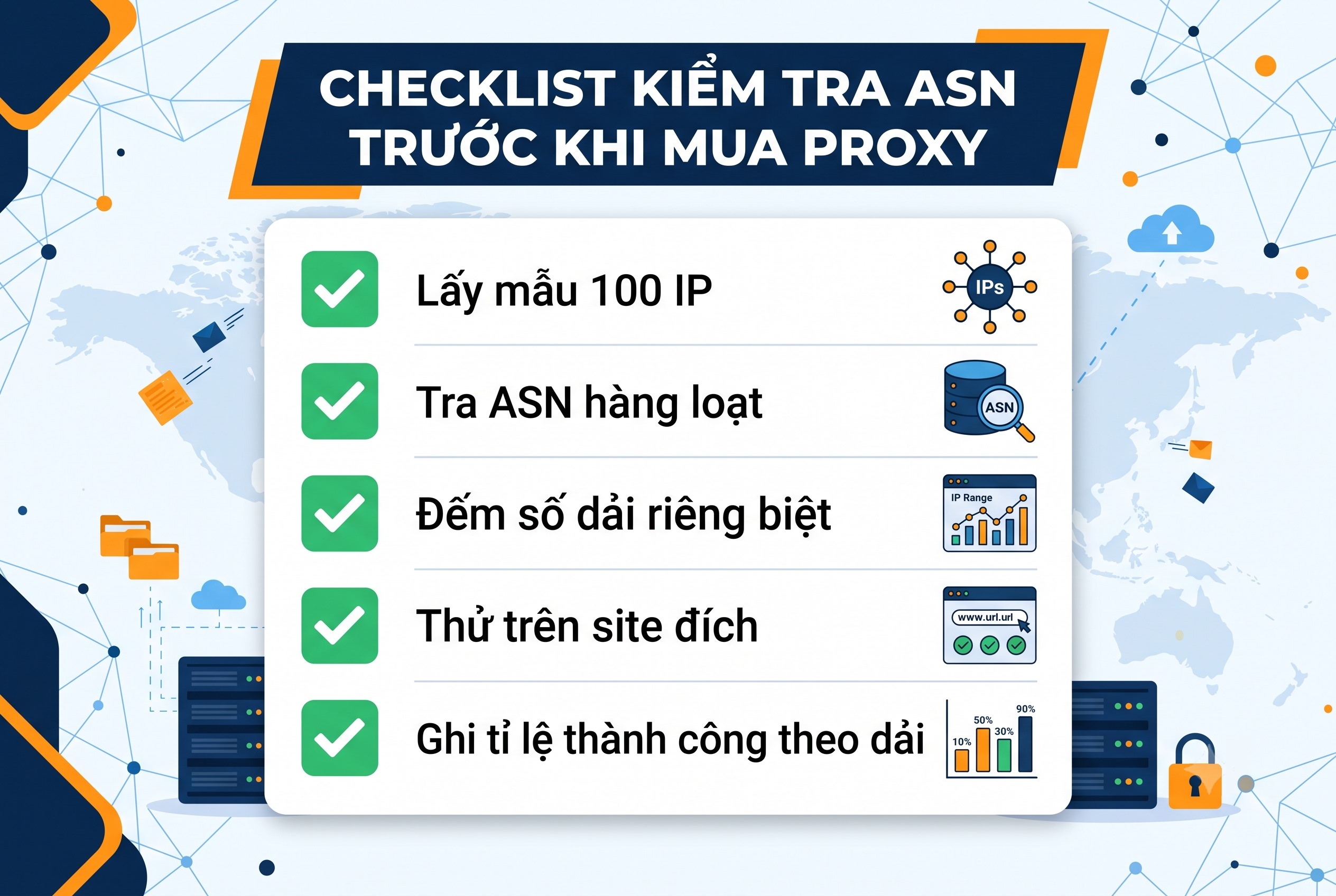Checklist kiểm tra ASN trước khi mua proxy
