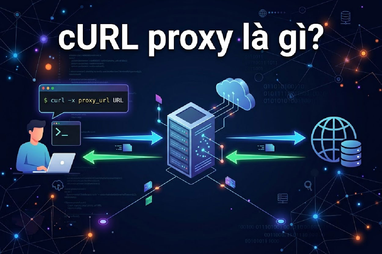 cURL proxy là gì? Hướng dẫn cấu hình cURL chi tiết