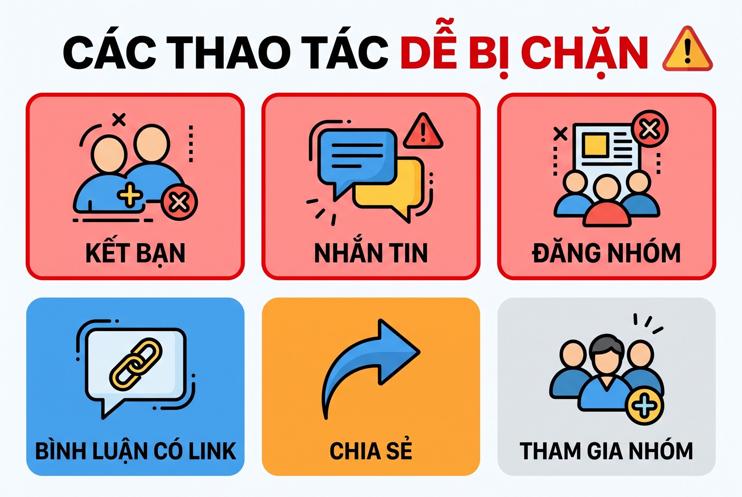 Các thao tác dễ bị chặn