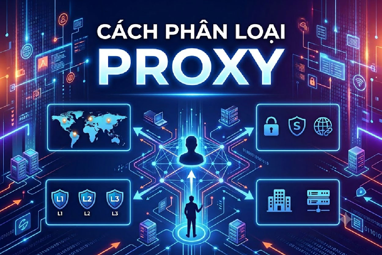 Cách phân loại proxy: 6 tiêu chí chọn đúng nhu cầu