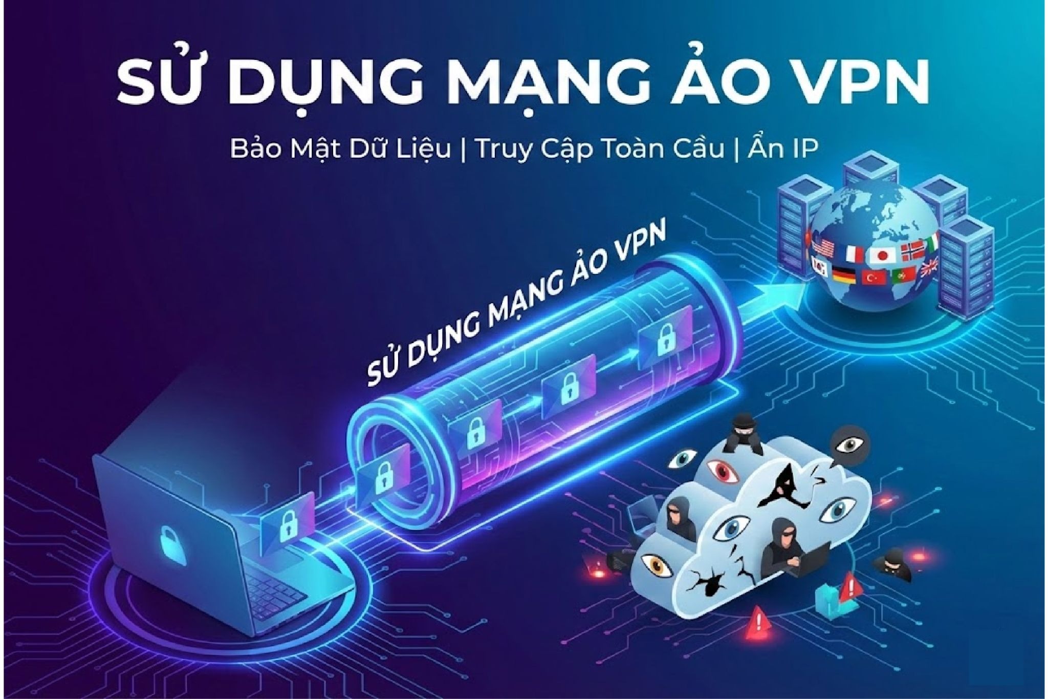 Sử dụng mạng ảo VPN