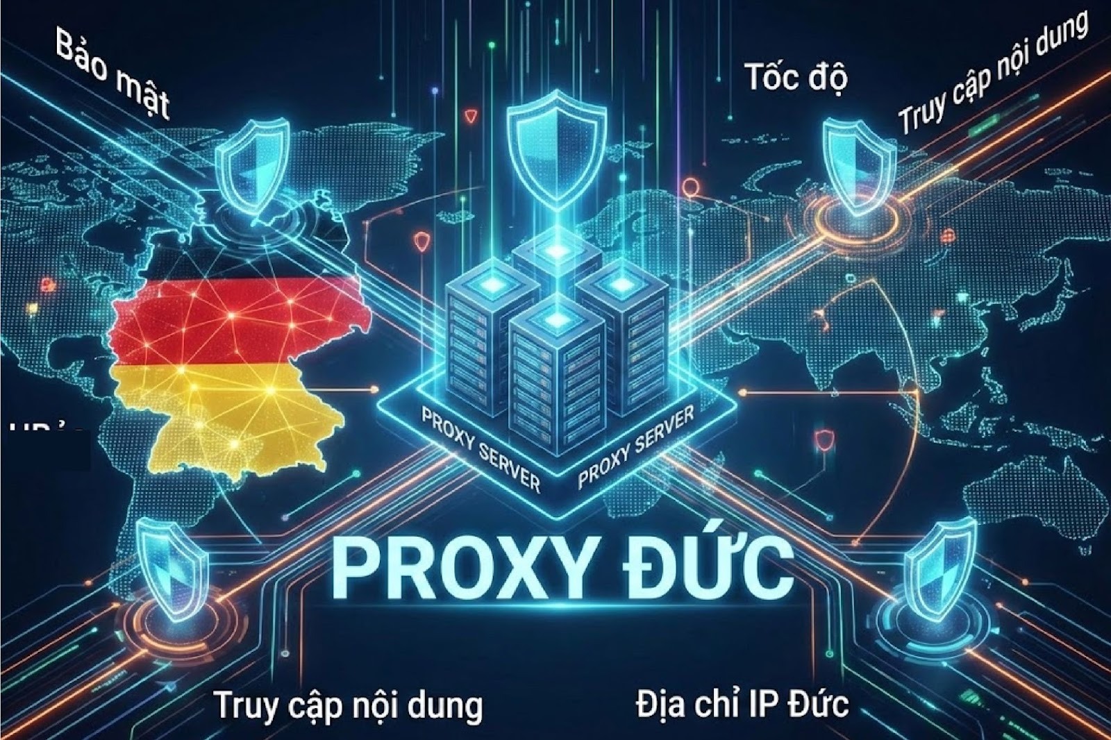 Proxy Đức