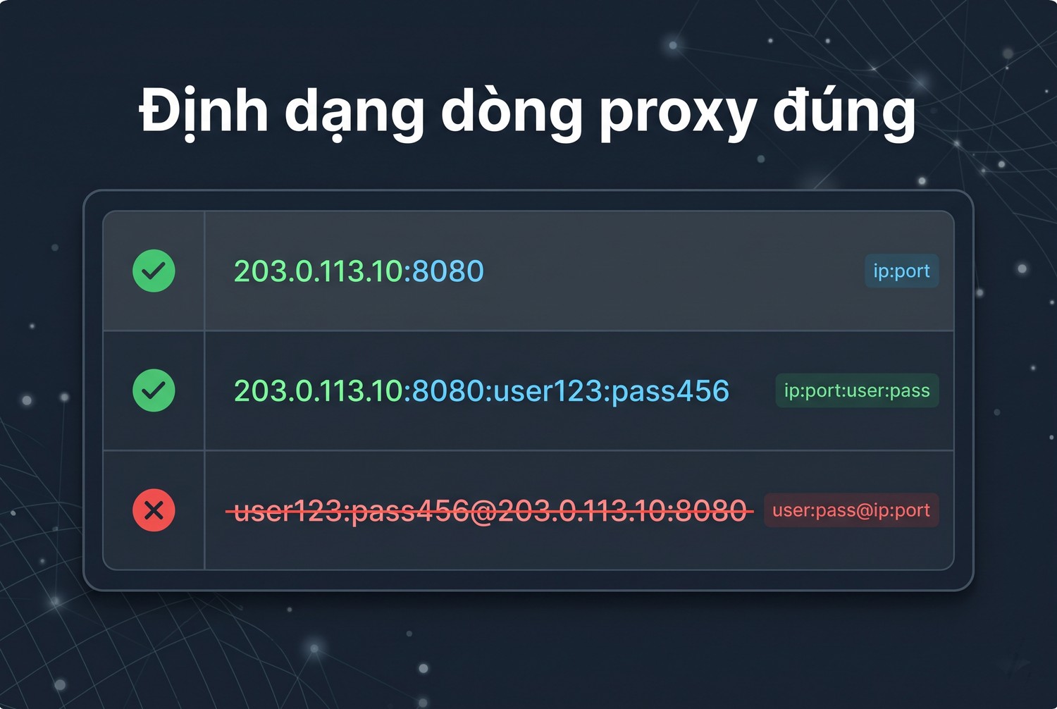 Định dạng dòng proxy đúng