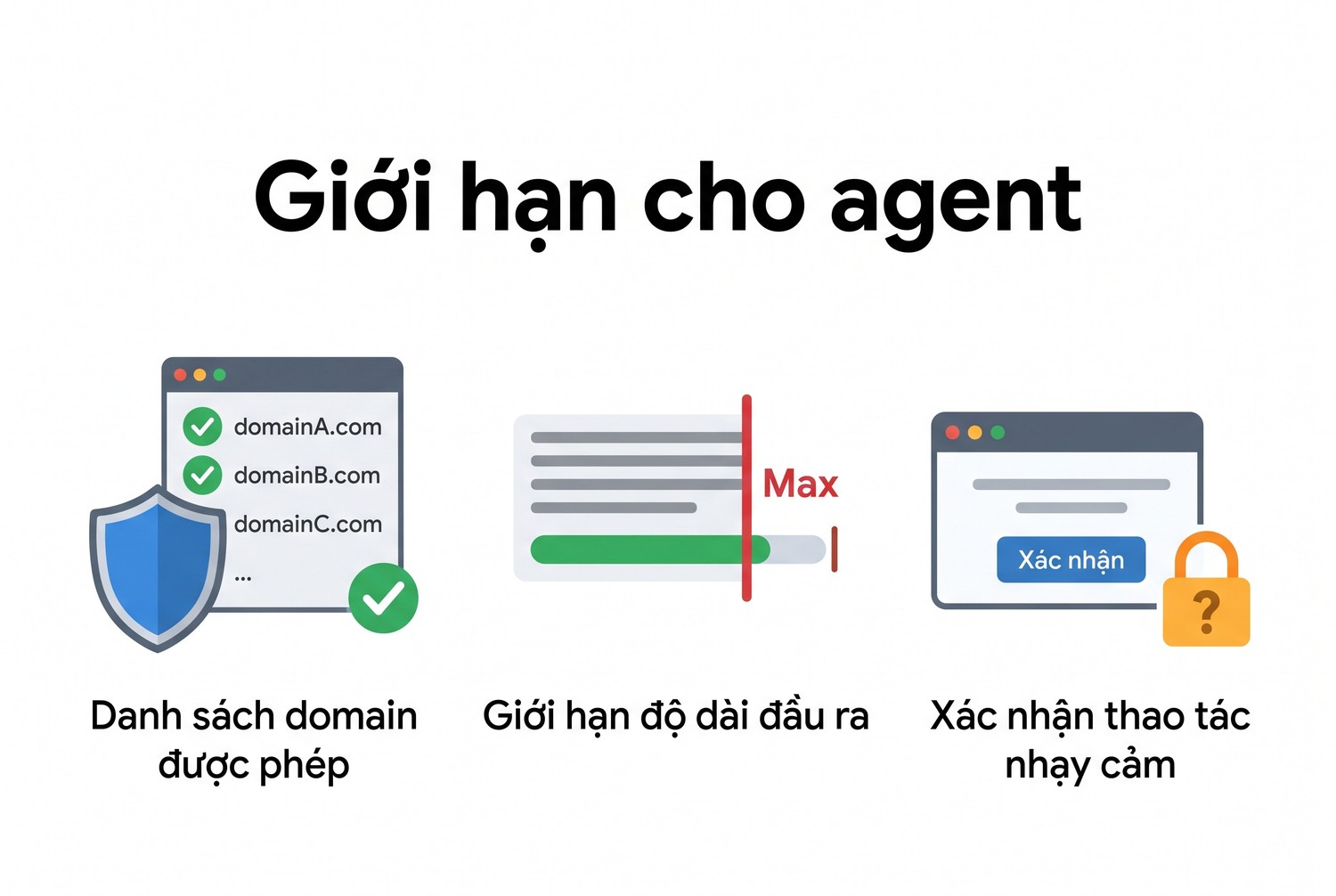 Giới hạn cho agent