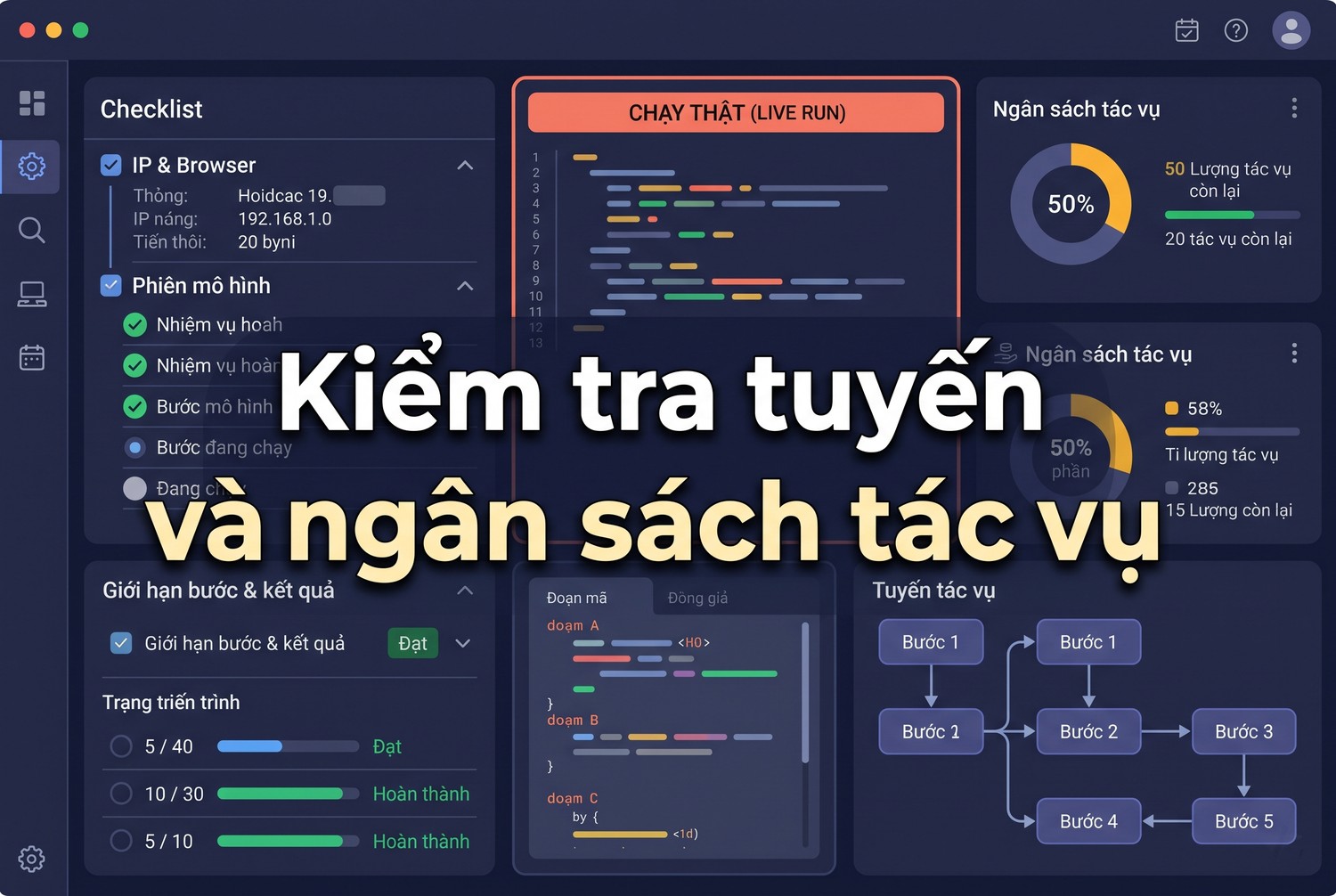 Kiểm tra tuyến và ngân sách tác vụ