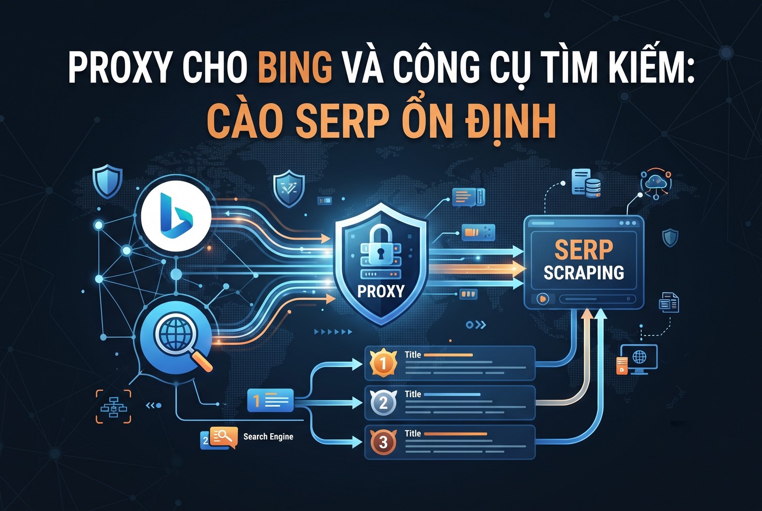 Proxy Cho Bing Và Công Cụ Tìm Kiếm: Cào SERP Ổn Định