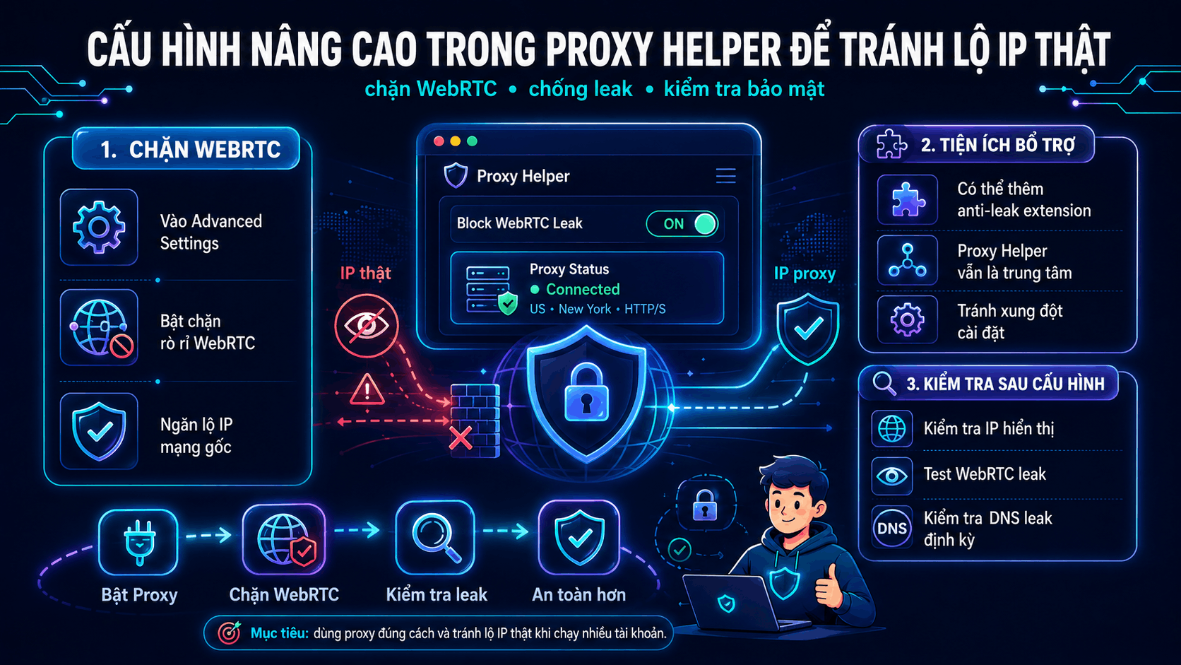 Cấu hình nâng cao trong Proxy Helper để tránh lộ IP thật