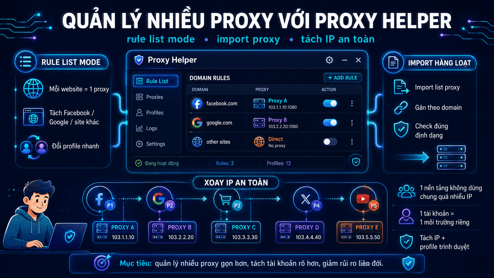 Quản lý nhiều proxy cùng lúc với Proxy Helper
