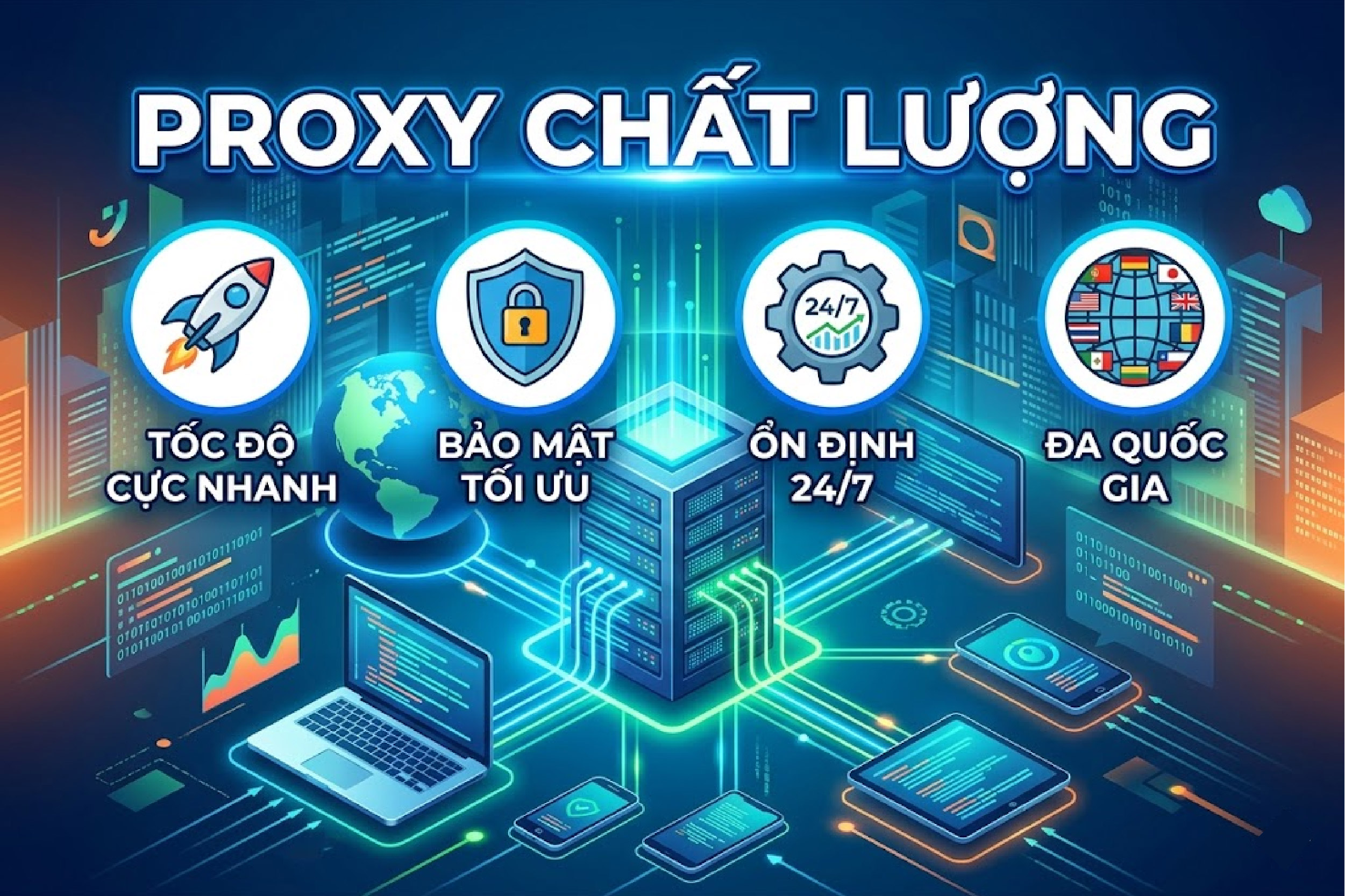 Proxy chất lượng