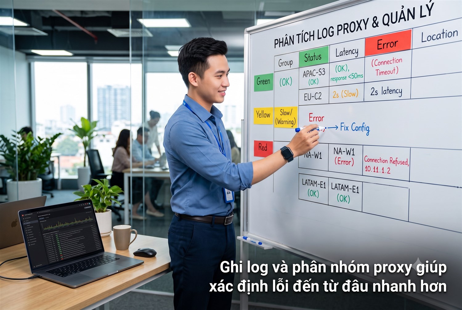 Ghi log và phân nhóm proxy giúp xác định lỗi đến từ đâu nhanh hơn