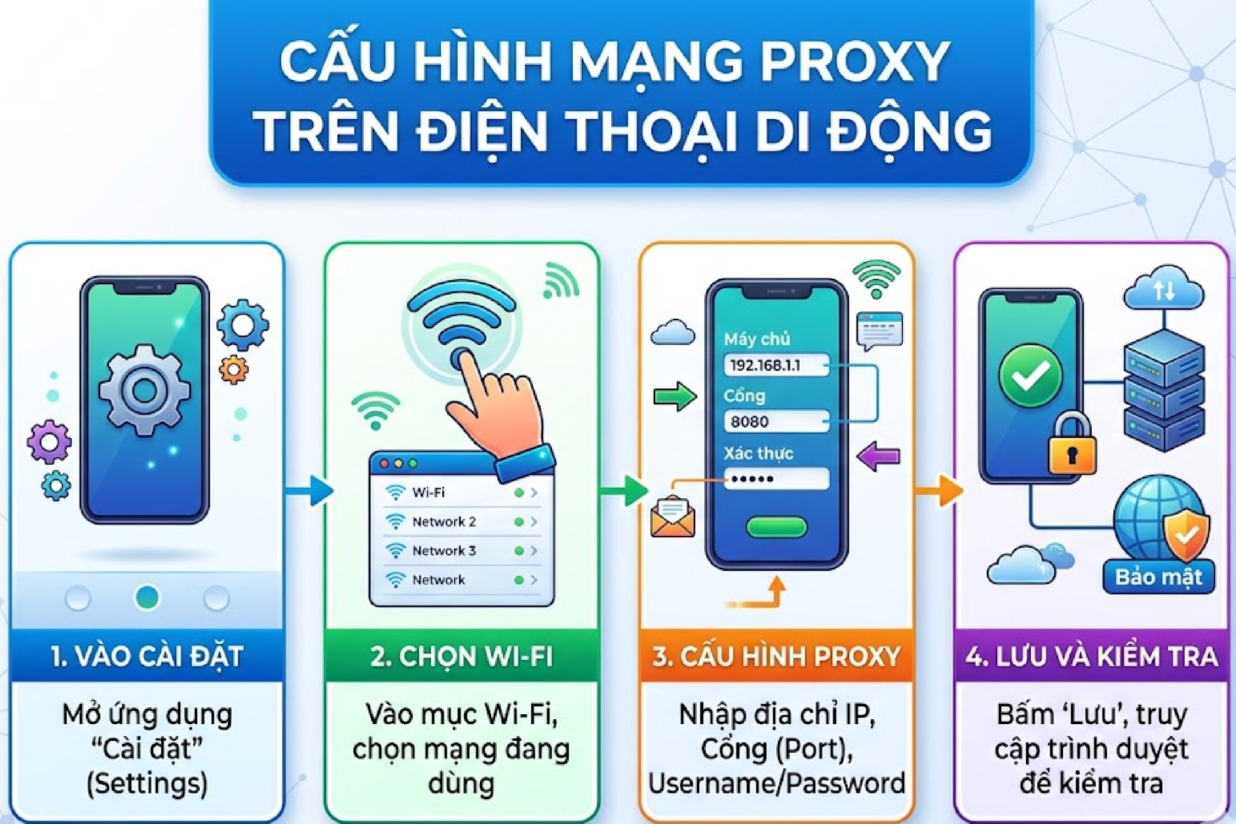 Cấu h&igrave;nh mạng proxy tr&ecirc;n điện thoại di động