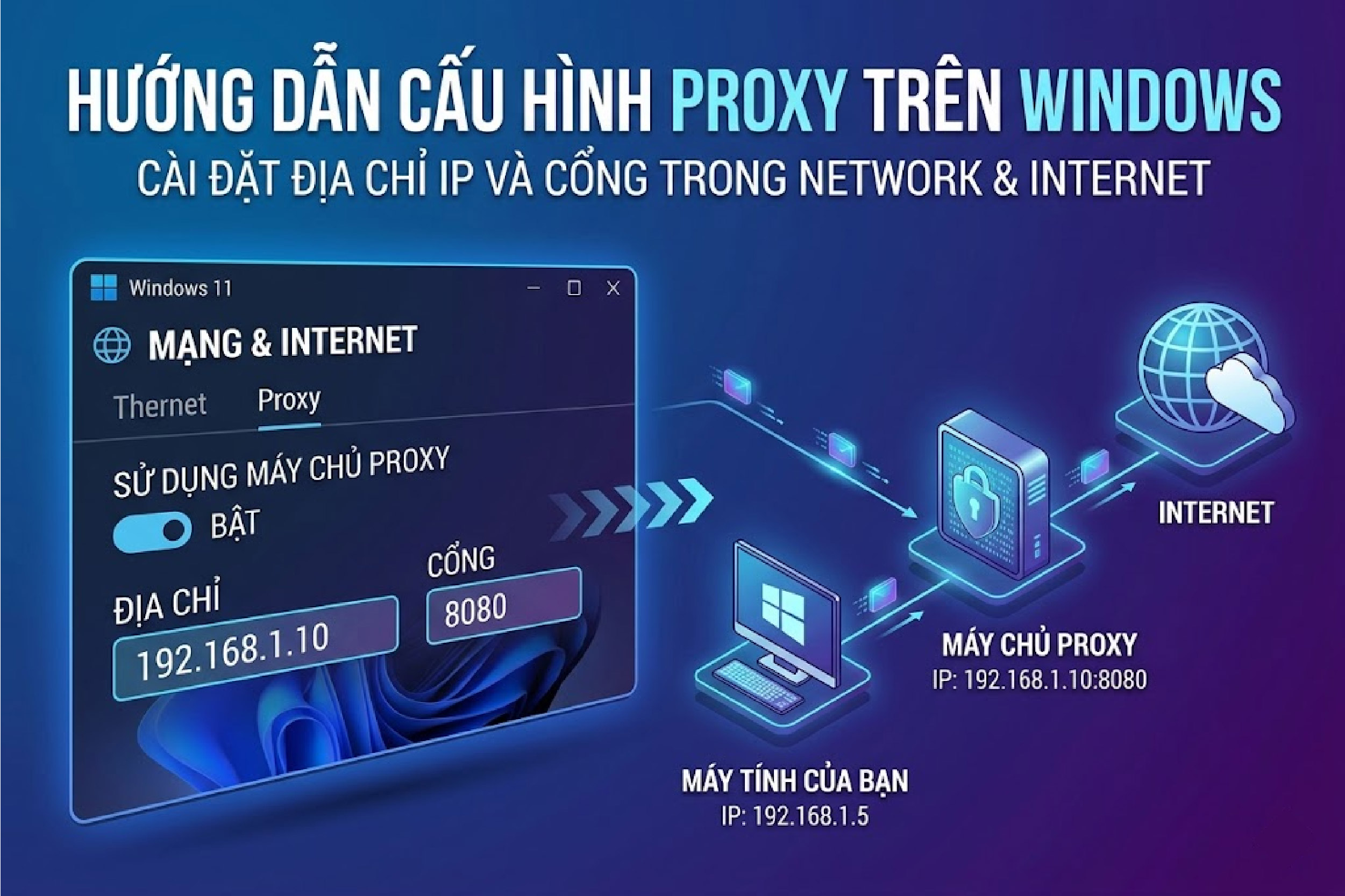 Cấu hình proxy trong địa chỉ IP trên Windows