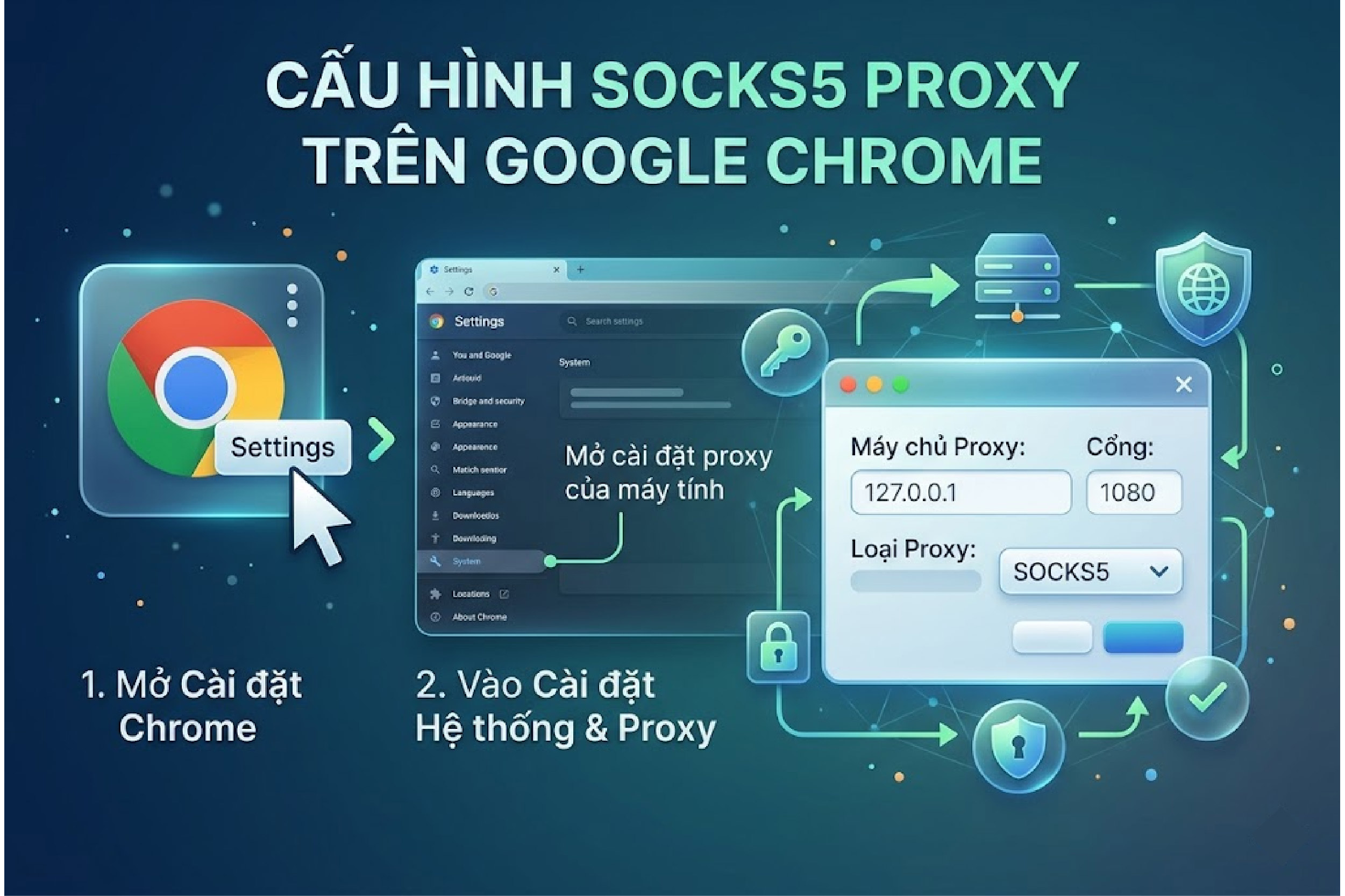 Cấu hình proxy socks5 trên Google Chrome