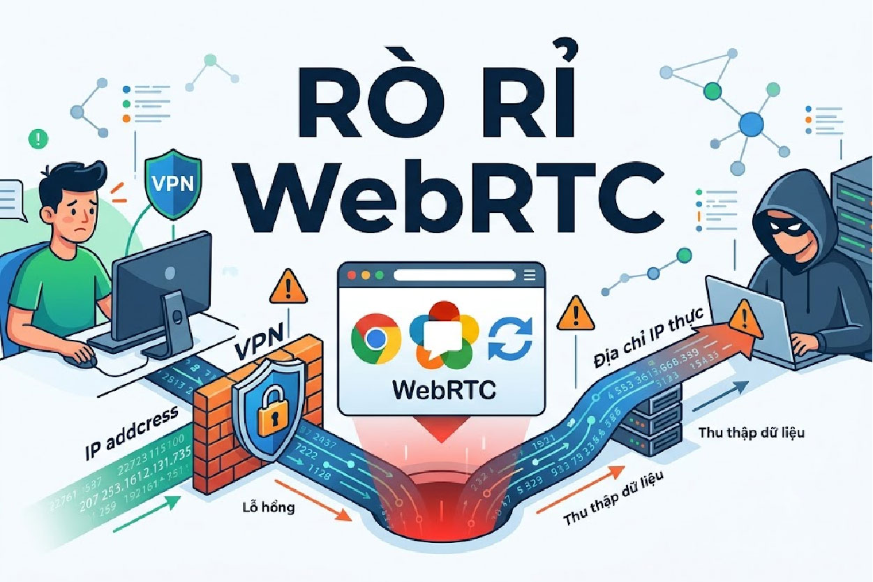 Rò rỉ WebRTC