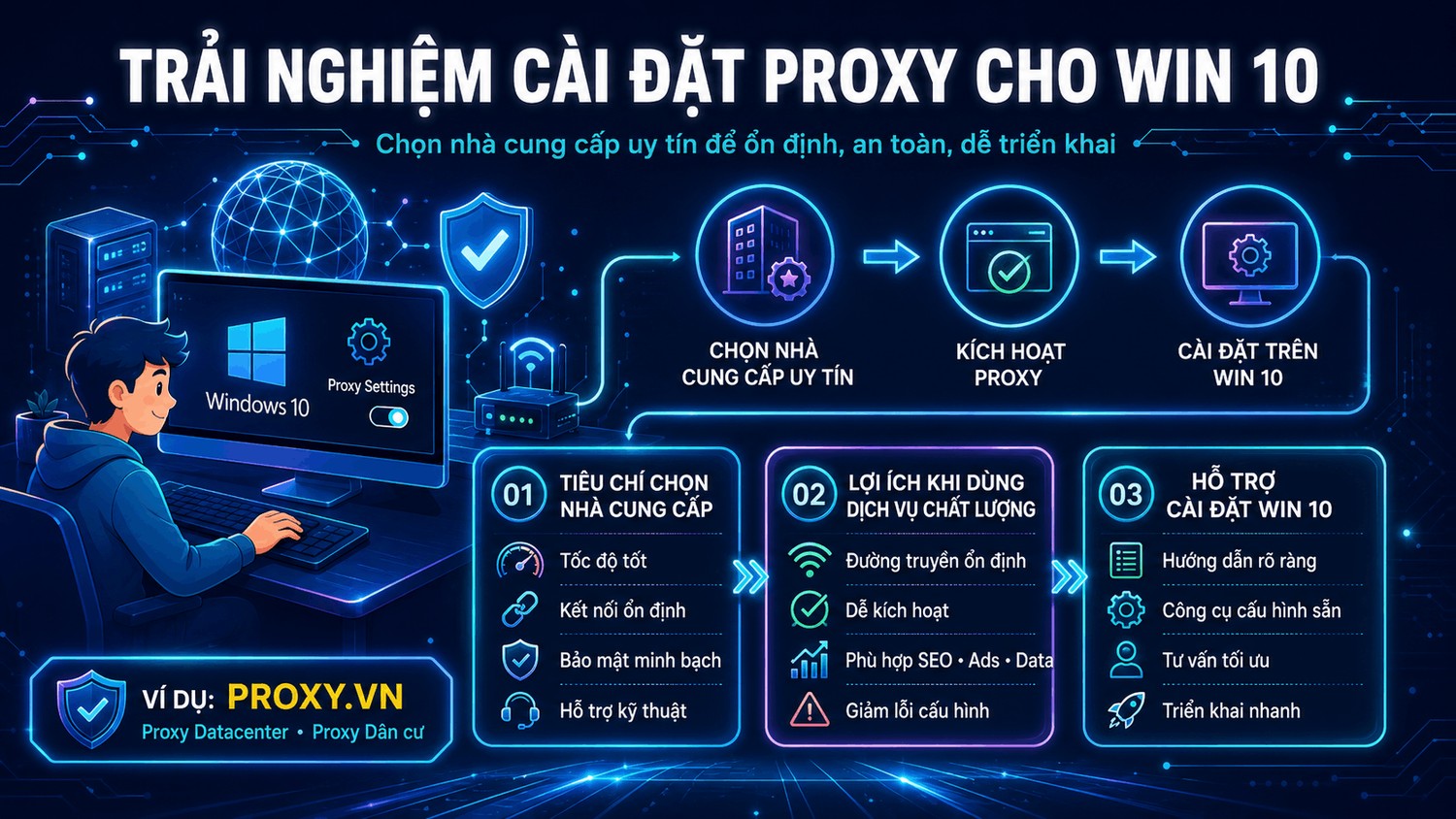 Trải nghiệm cài đặt proxy cho Win 10 cùng nhà cung cấp uy tín