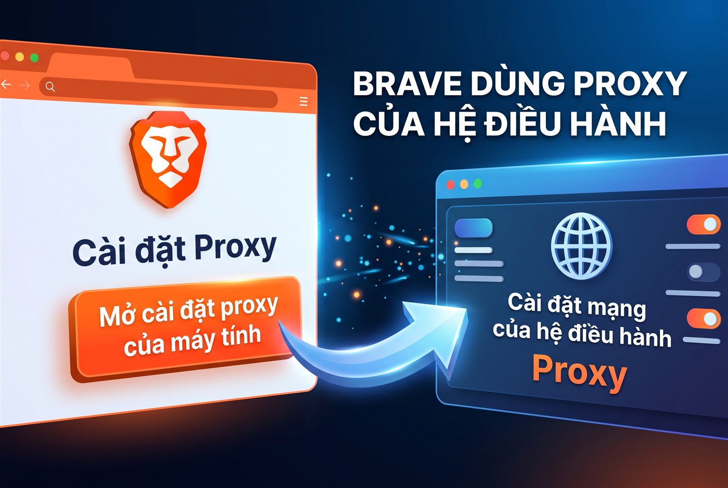 Brave dùng proxy của hệ điều hành