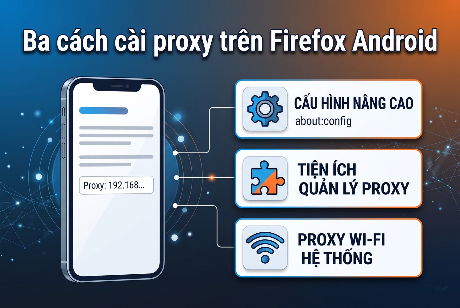 Ba cách cài proxy trên Firefox Android