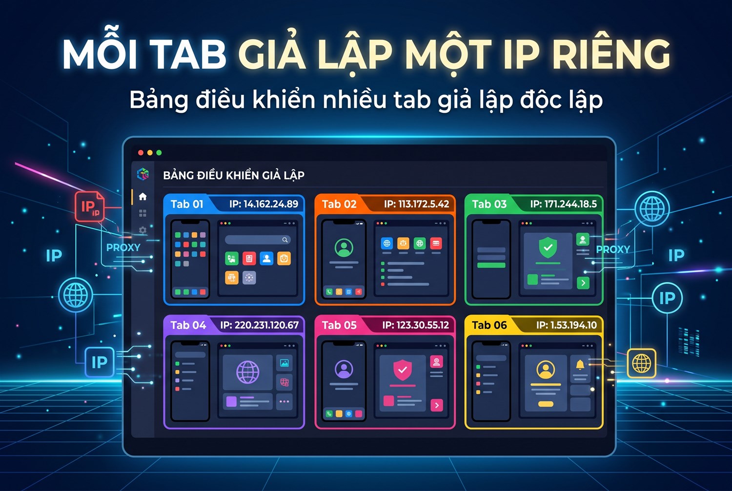 Mỗi tab giả lập một IP riêng