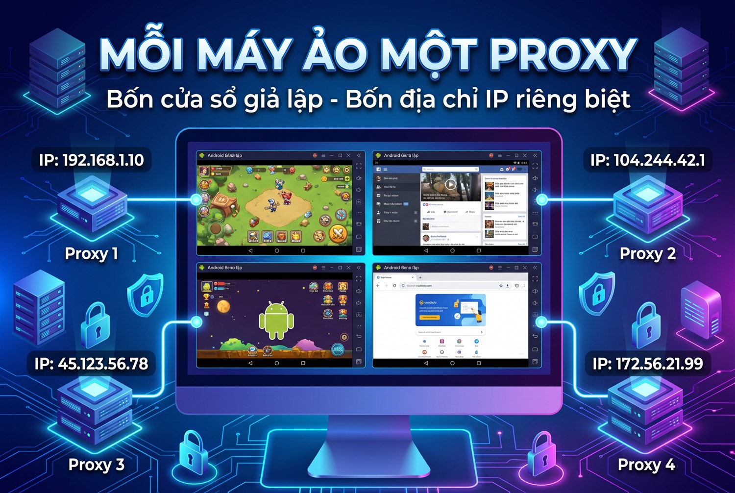 Mỗi máy ảo một proxy