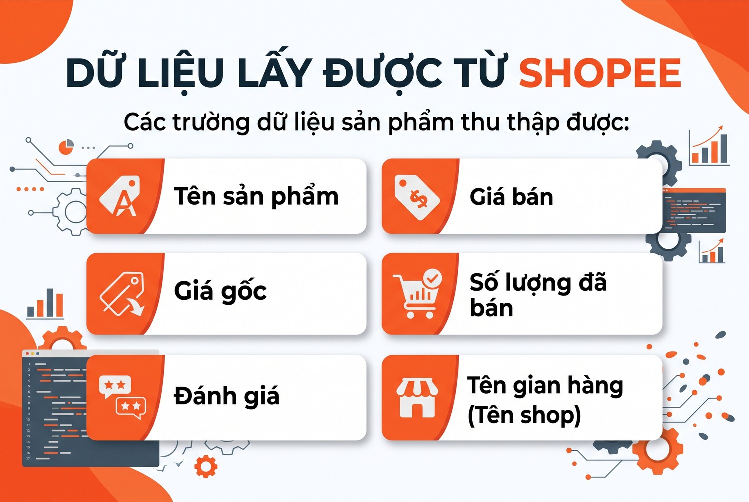 Dữ liệu nào lấy được từ Shopee