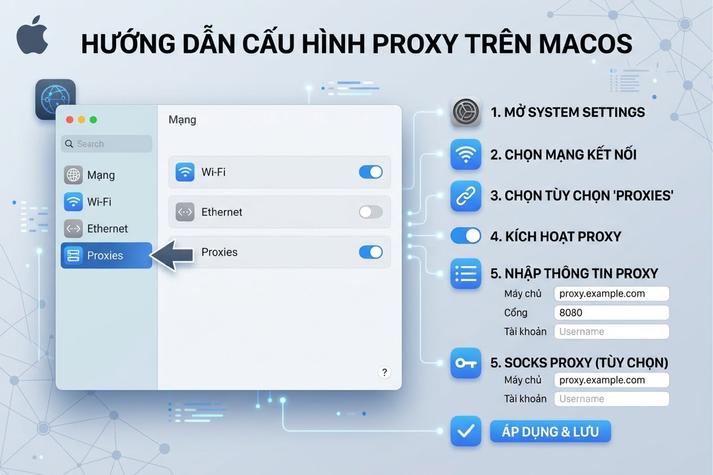 Cấu hình Proxy trên MacOS