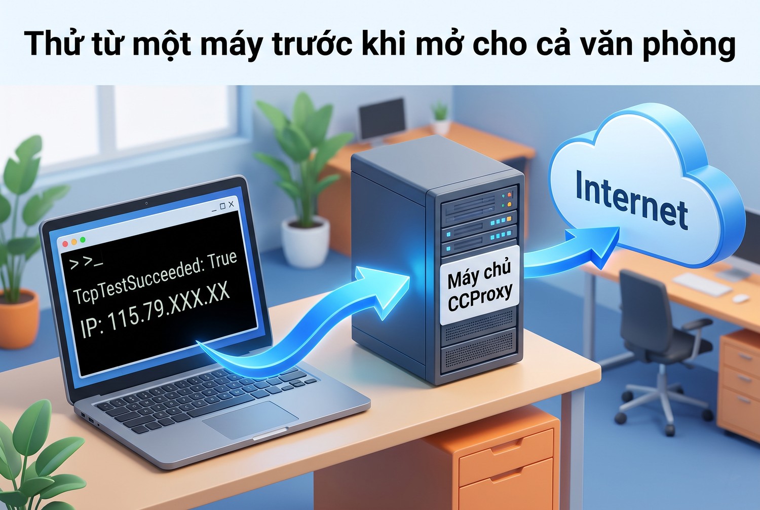 Thử từ một máy trước khi mở cho cả văn phòng