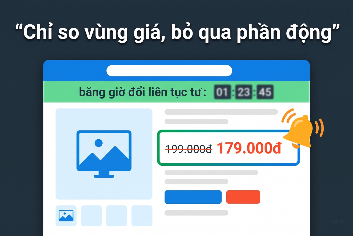 Chỉ so vùng giá, bỏ qua phần động