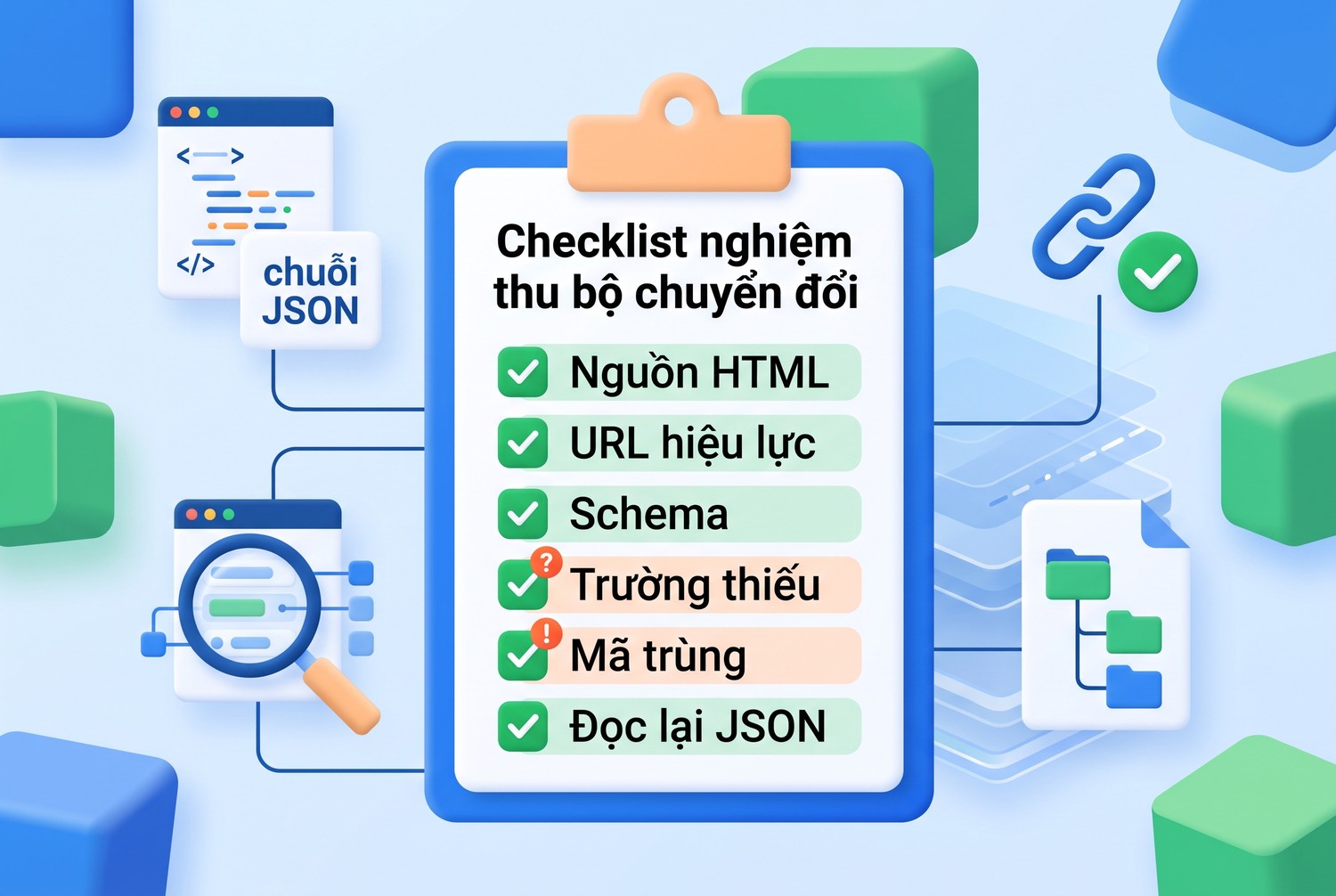Checklist nghiệm thu bộ chuyển đổi