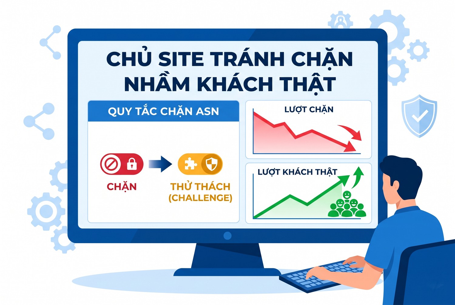 Chủ site tránh chặn nhầm khách thật