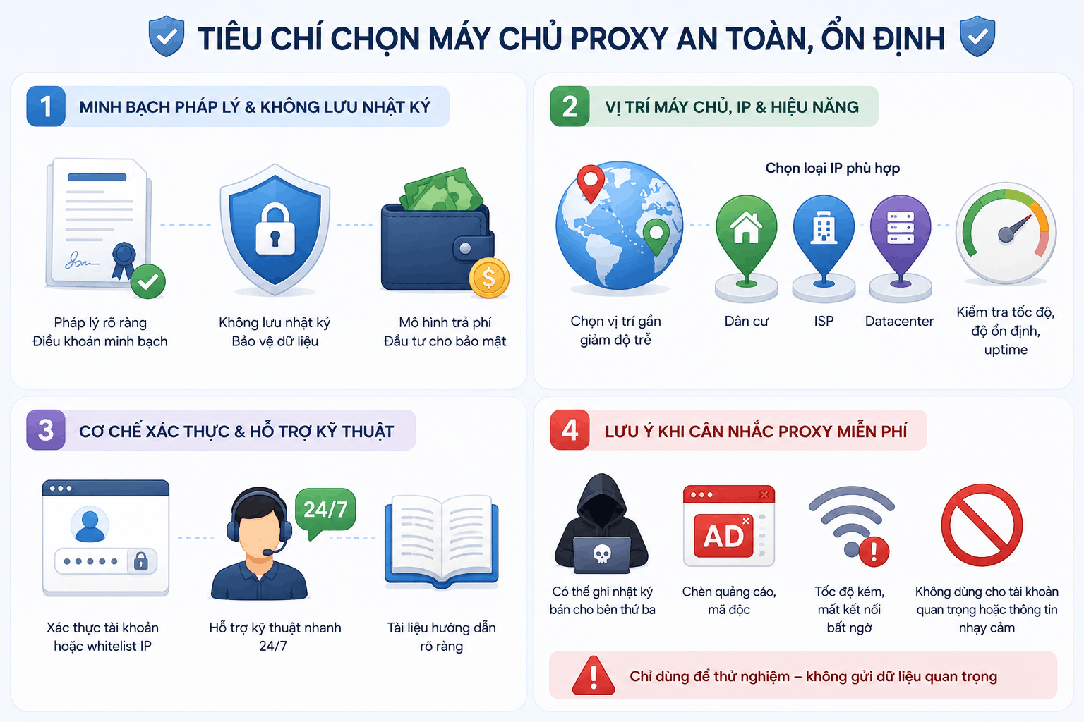 Ti&ecirc;u ch&iacute; chọn m&aacute;y chủ proxy an to&agrave;n, ổn định